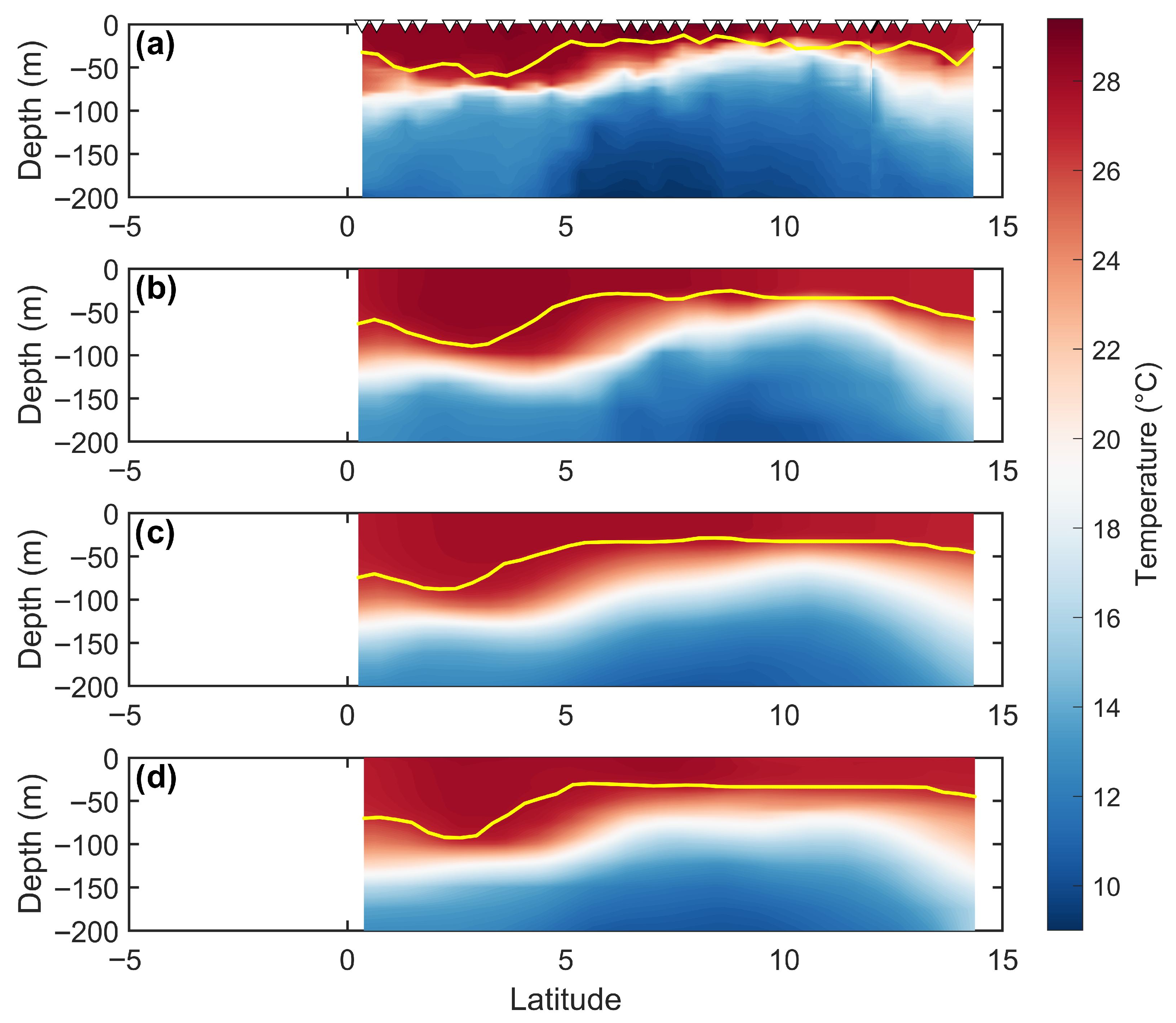 Atmosphere 17 00101 g005