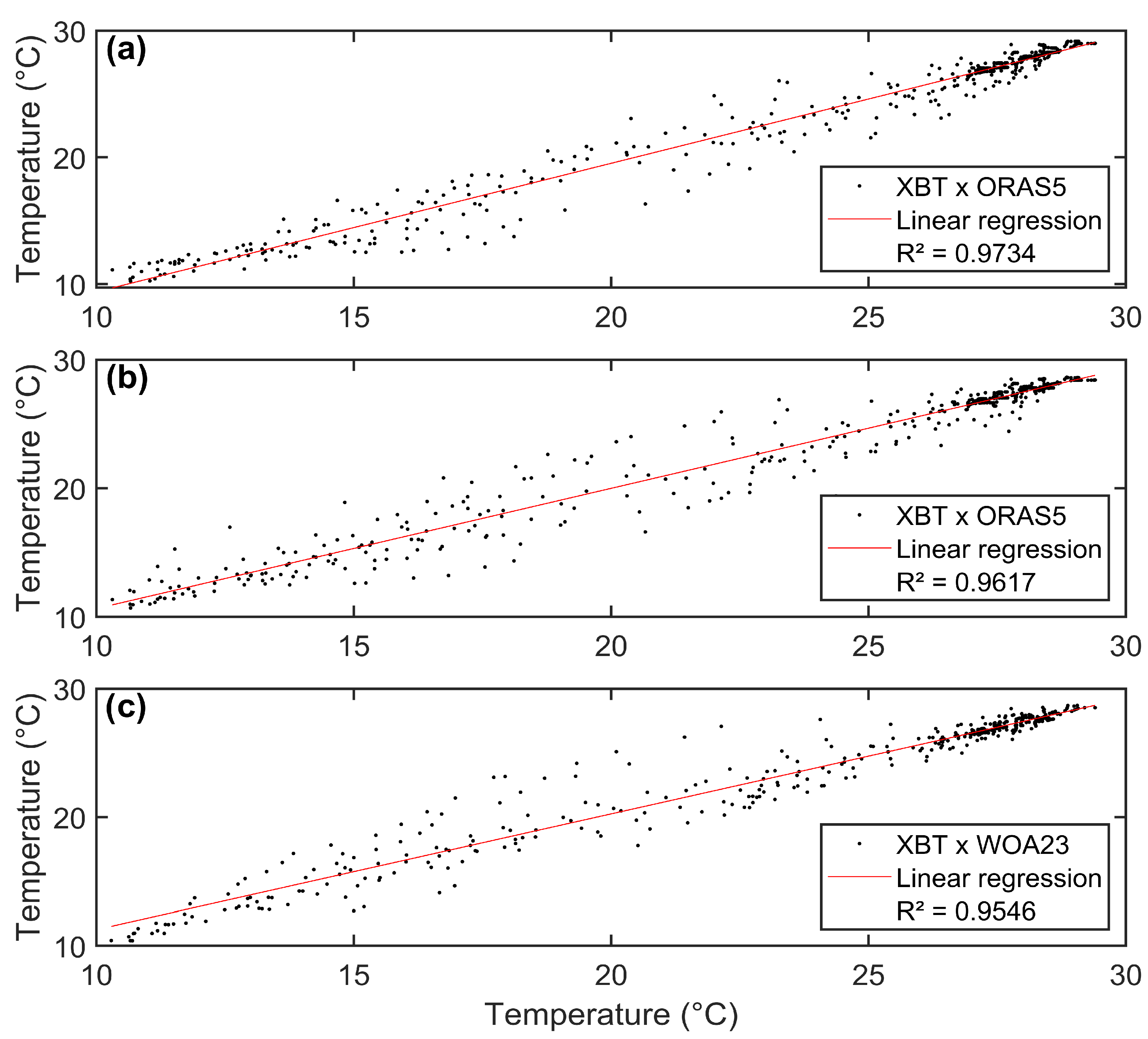 Atmosphere 17 00101 g008