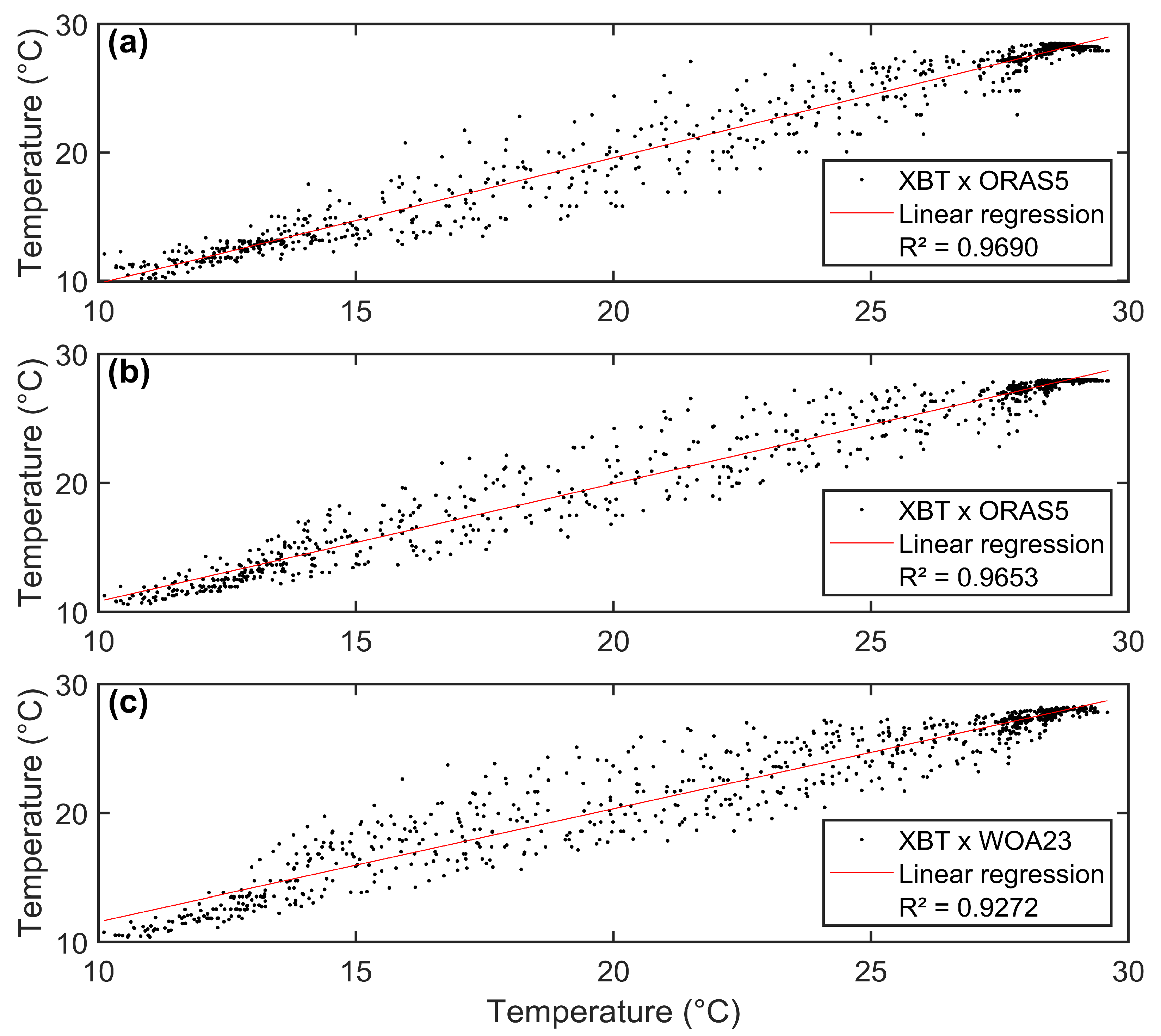 Atmosphere 17 00101 g009