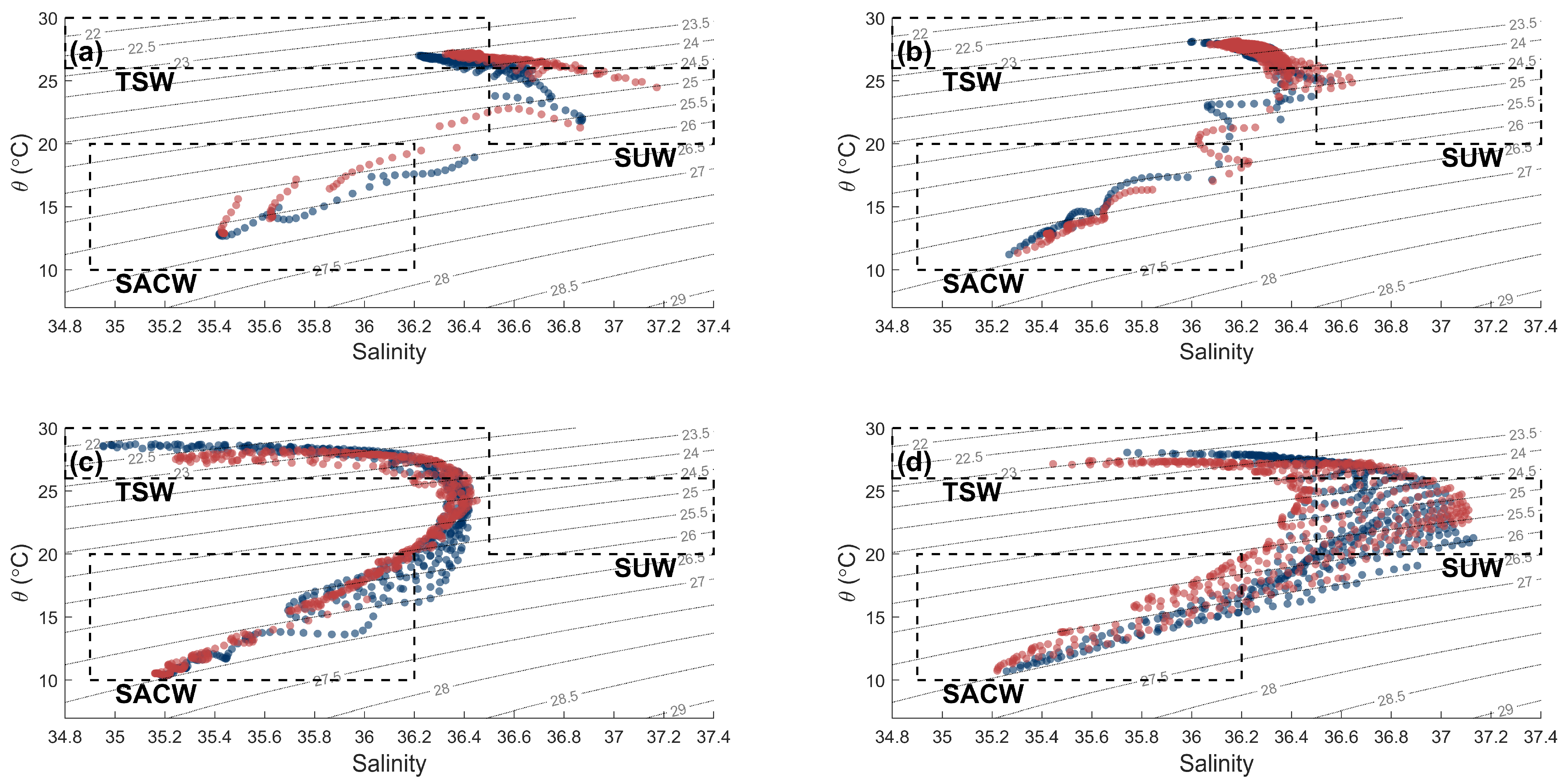 Atmosphere 17 00101 g011