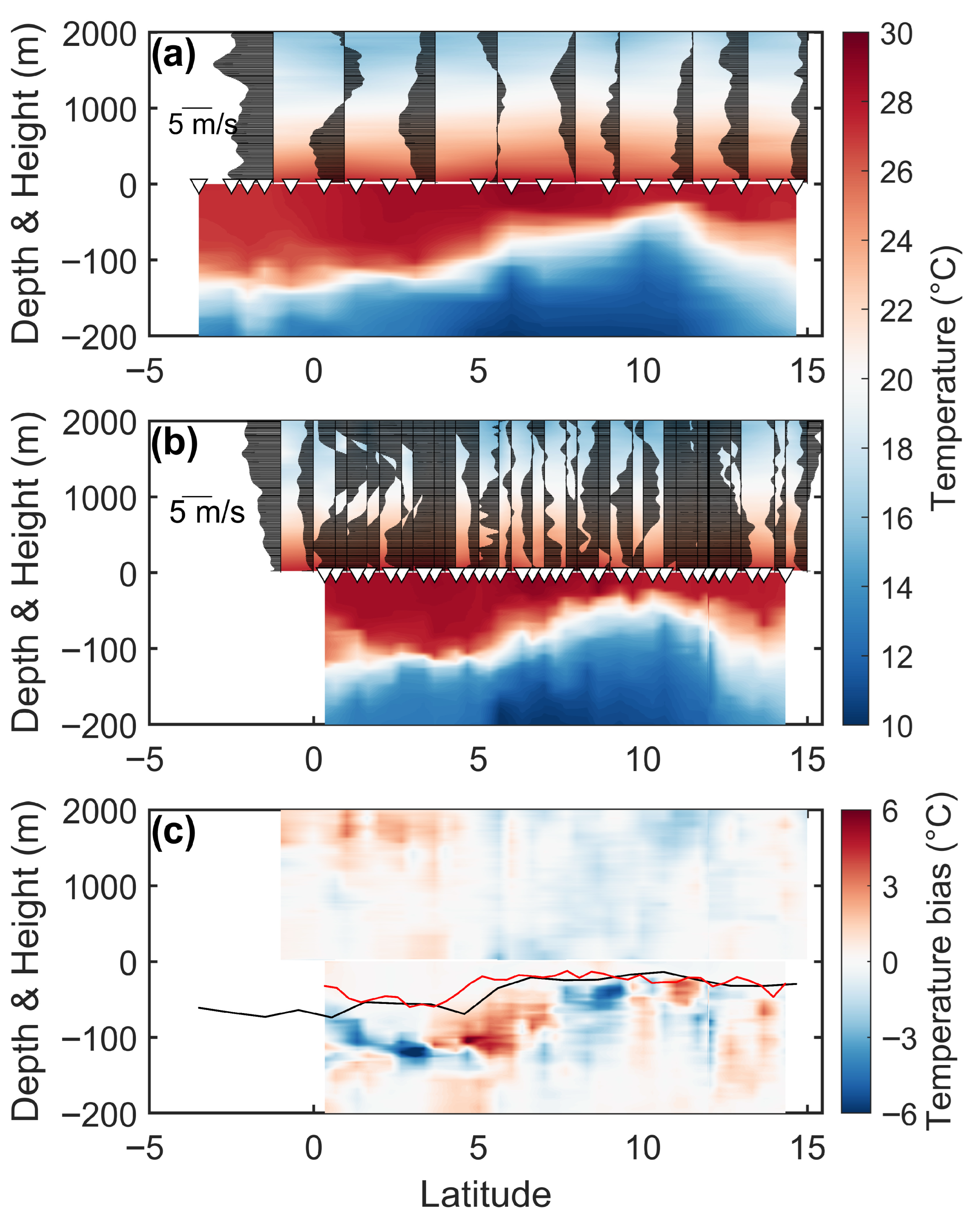Atmosphere 17 00101 g013