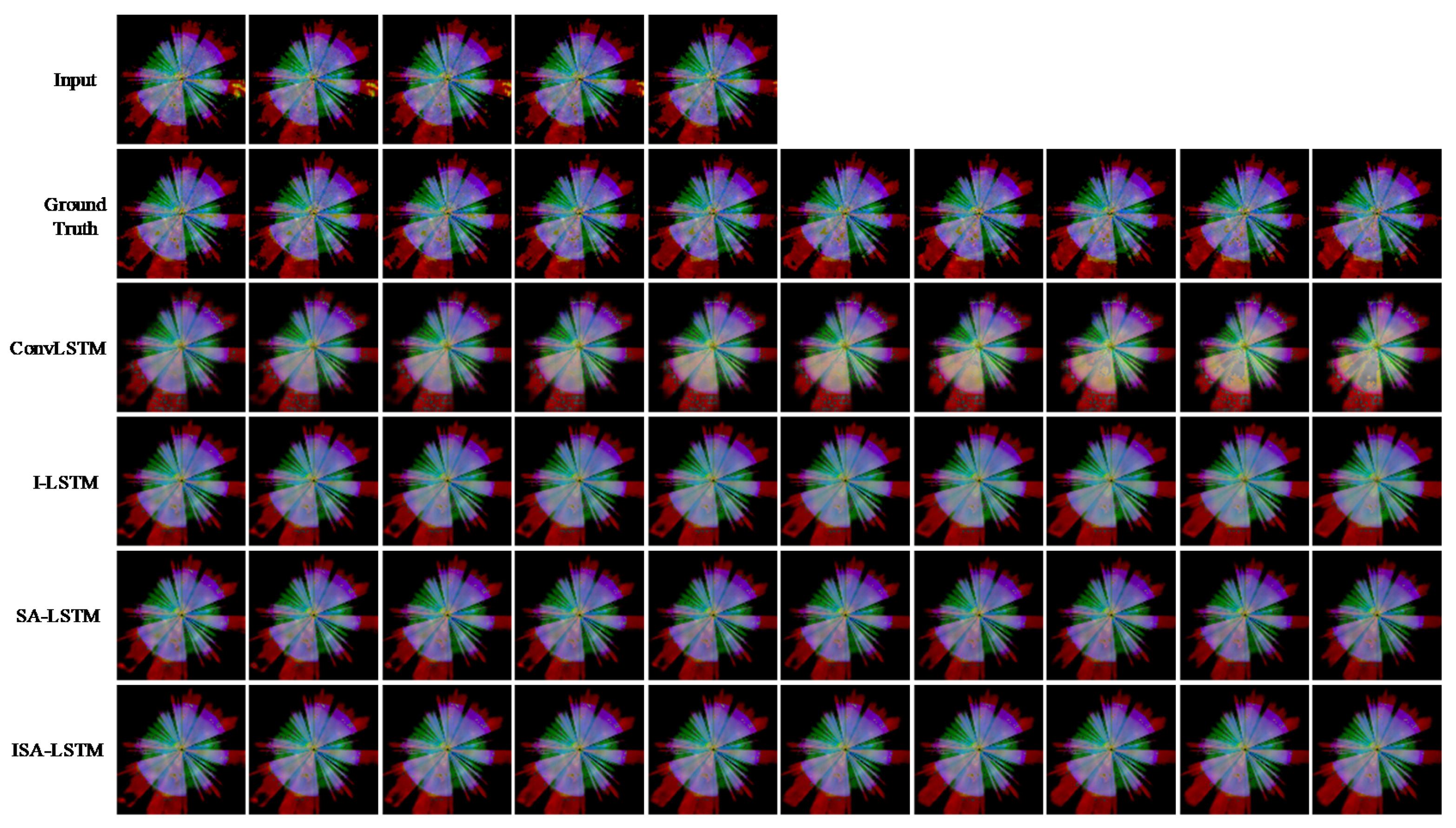Atmosphere 17 00257 g010 Atmosphere 17 00257 g010