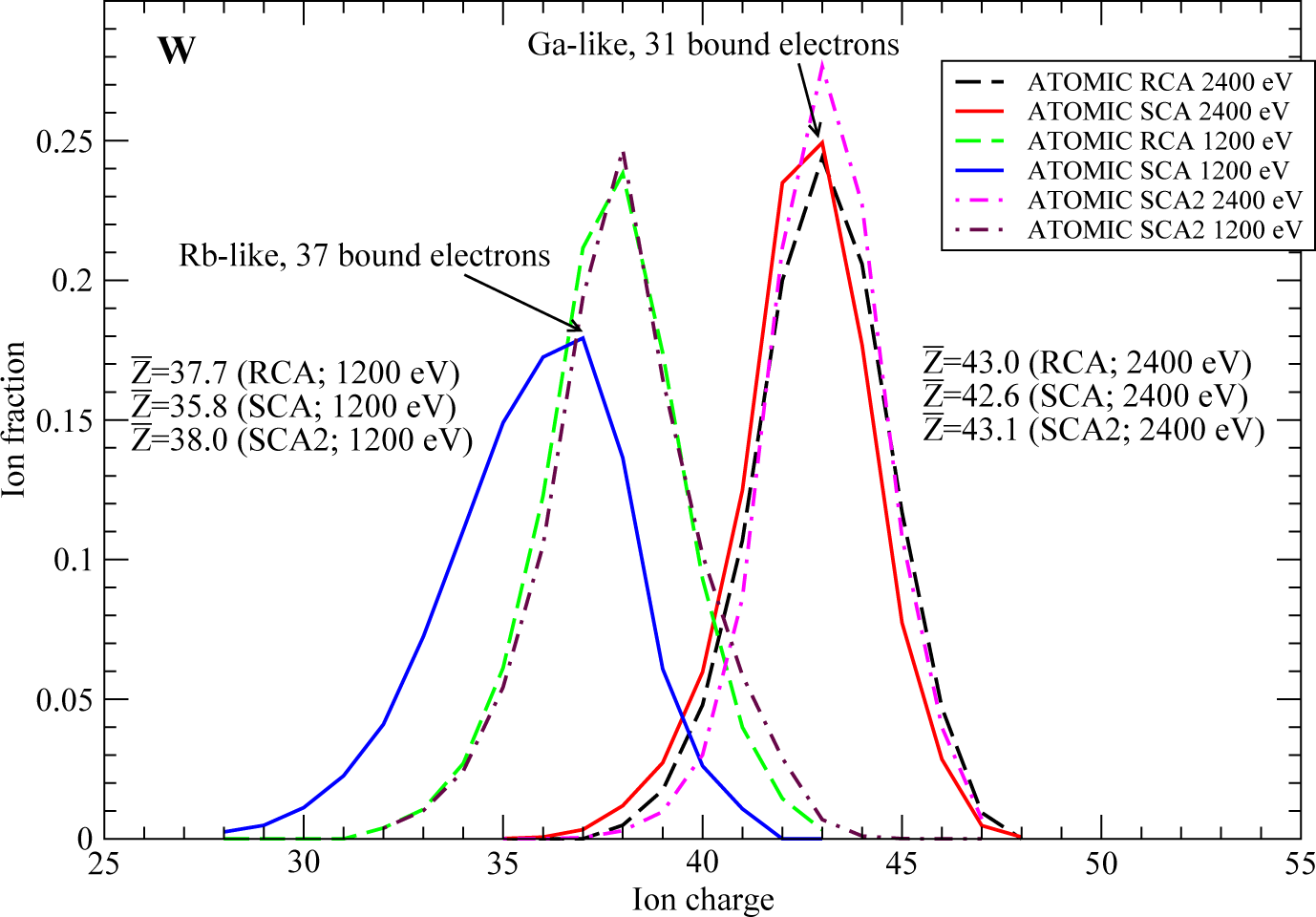 Atoms 03 00076f1 1024
