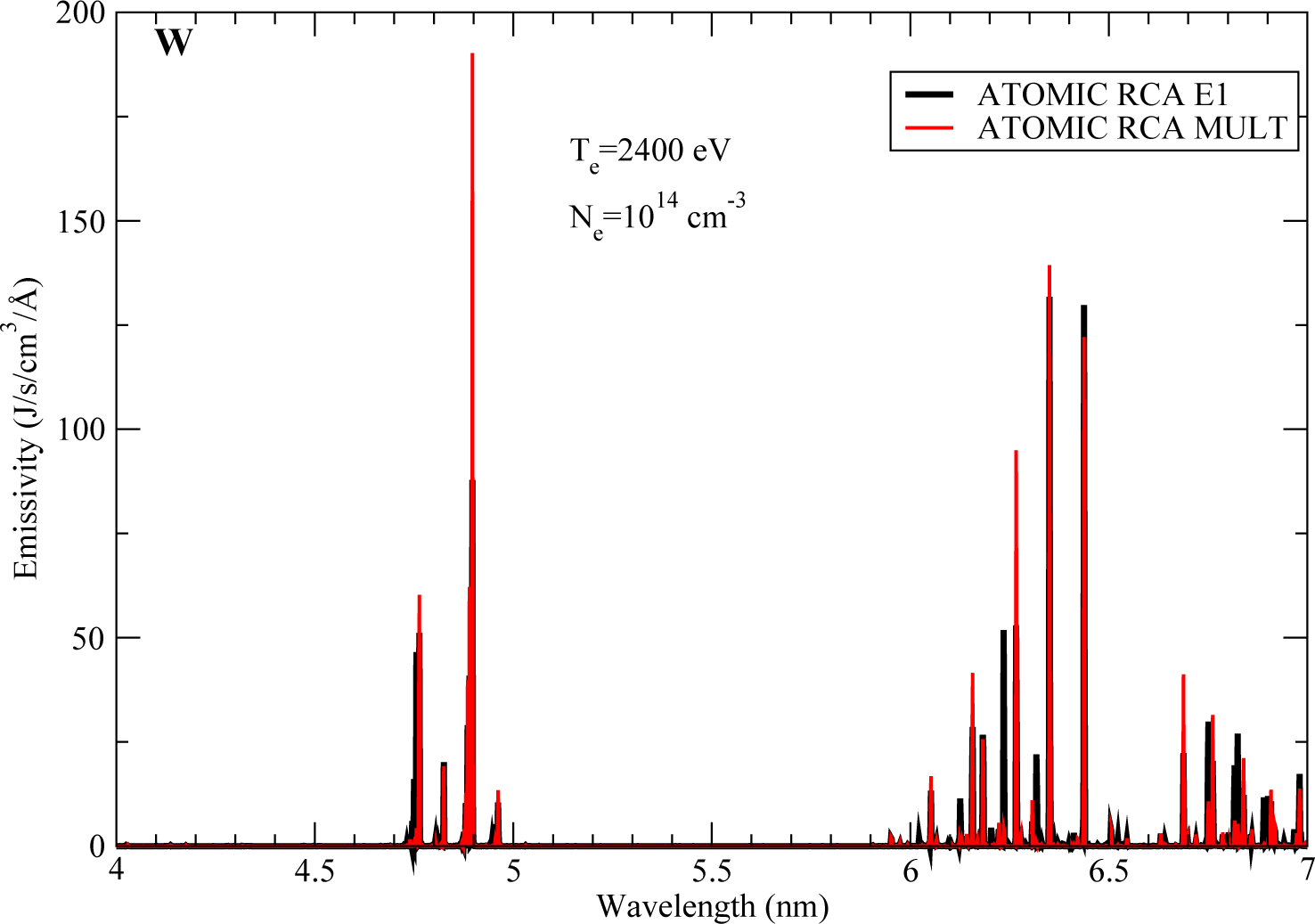 Atoms 03 00076f2 1024