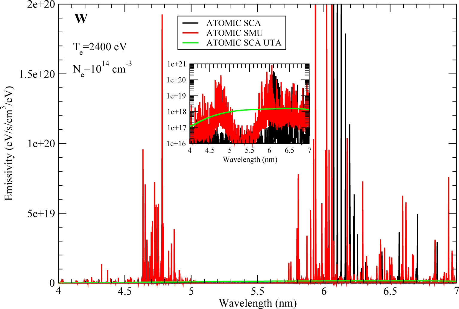 Atoms 03 00076f3 1024