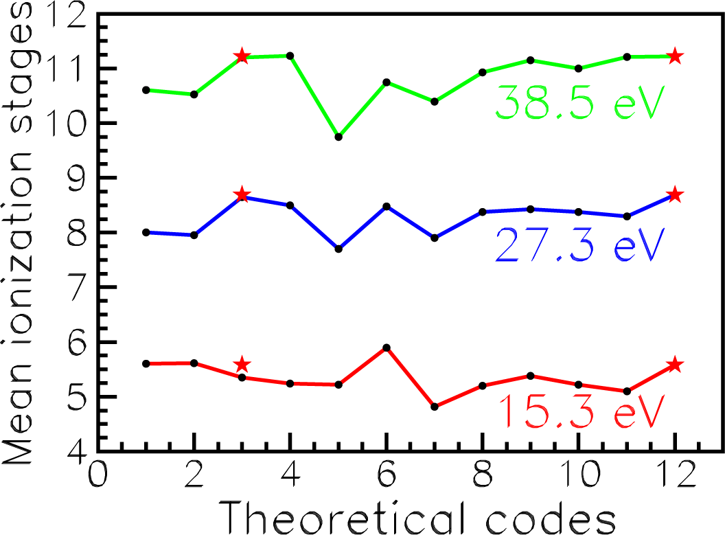 Atoms 03 00086f11 1024