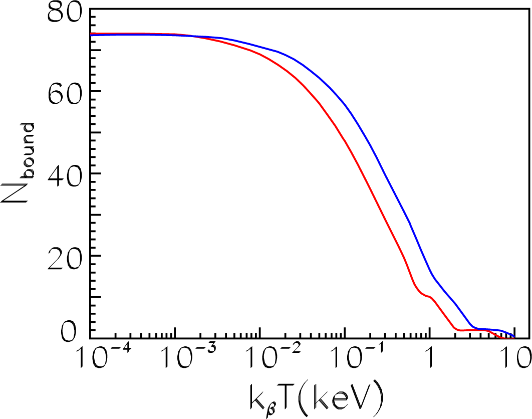 Atoms 03 00086f13 1024