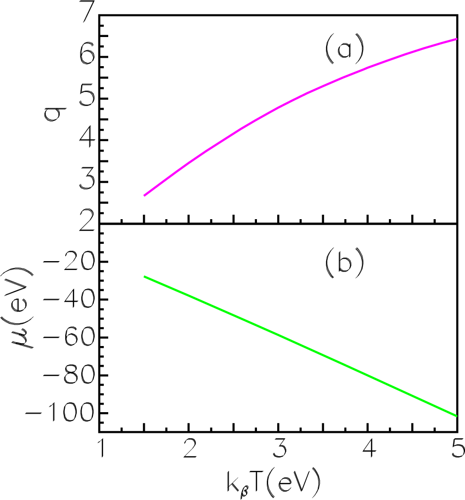 Atoms 03 00086f14 1024