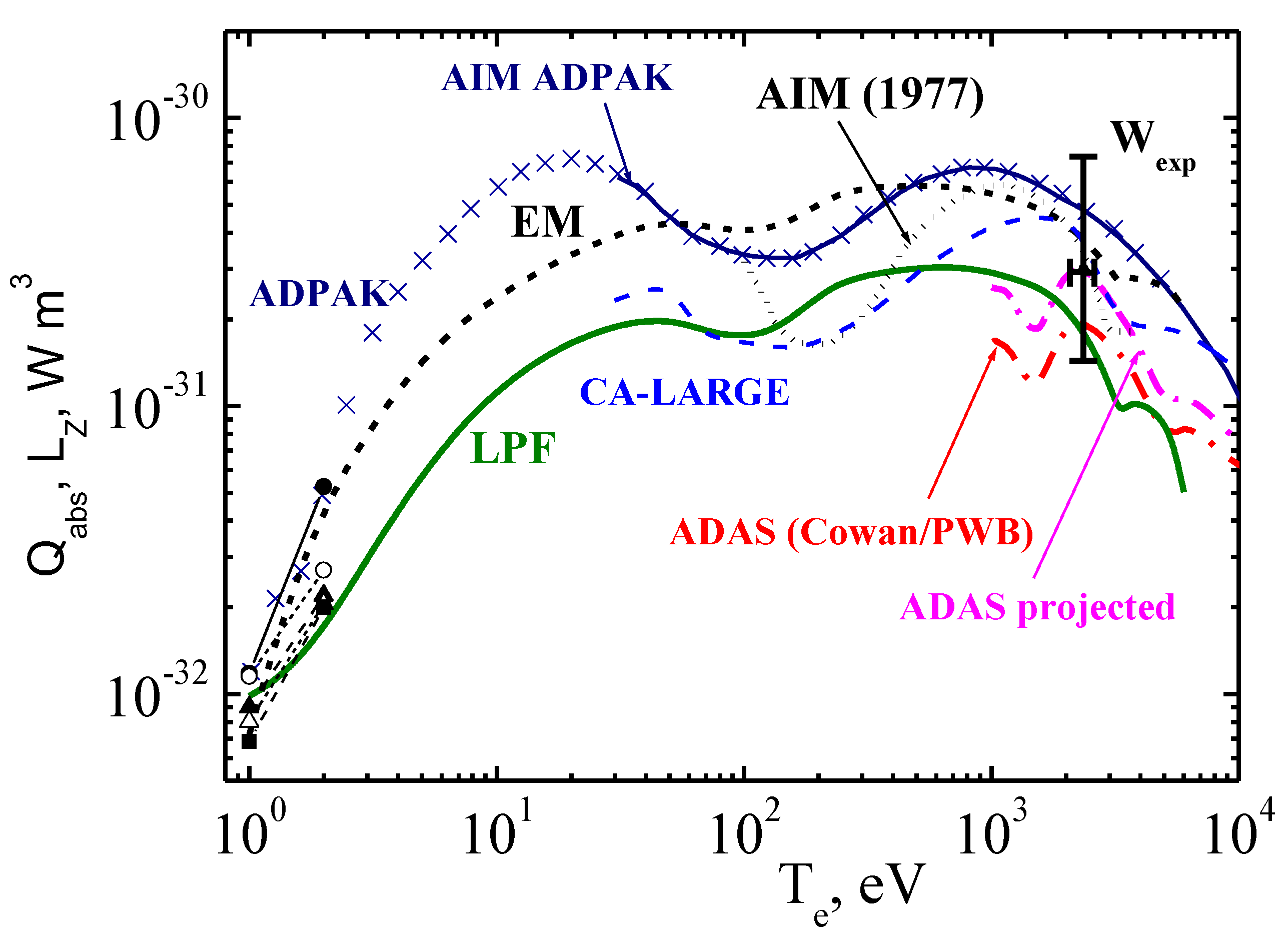 Atoms 03 00162 g009
