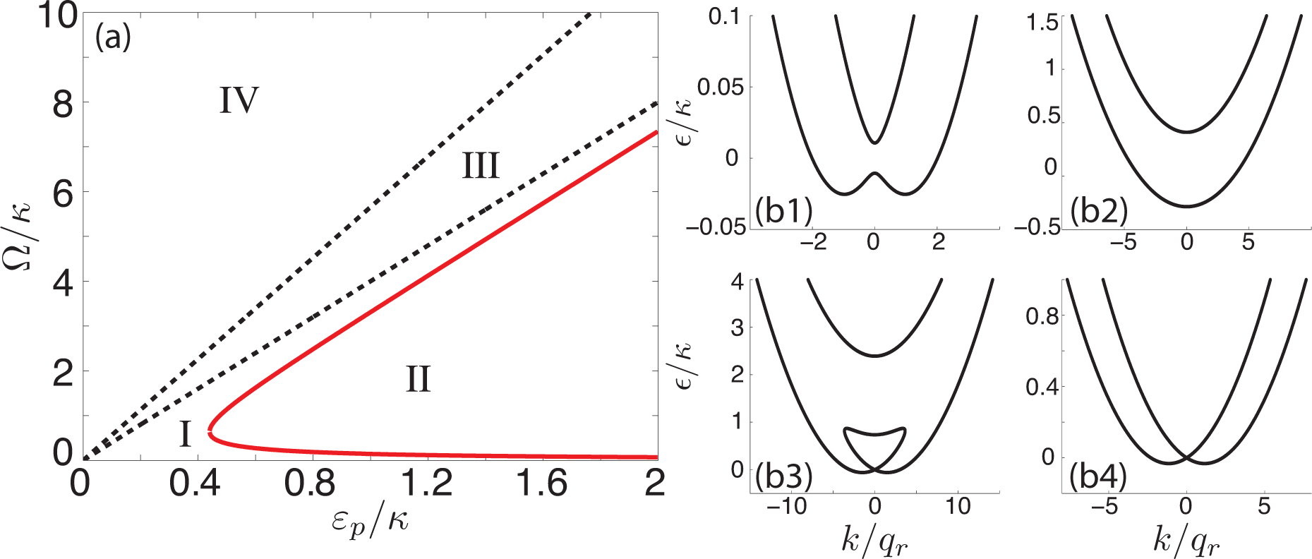 Atoms 03 00182f2 1024