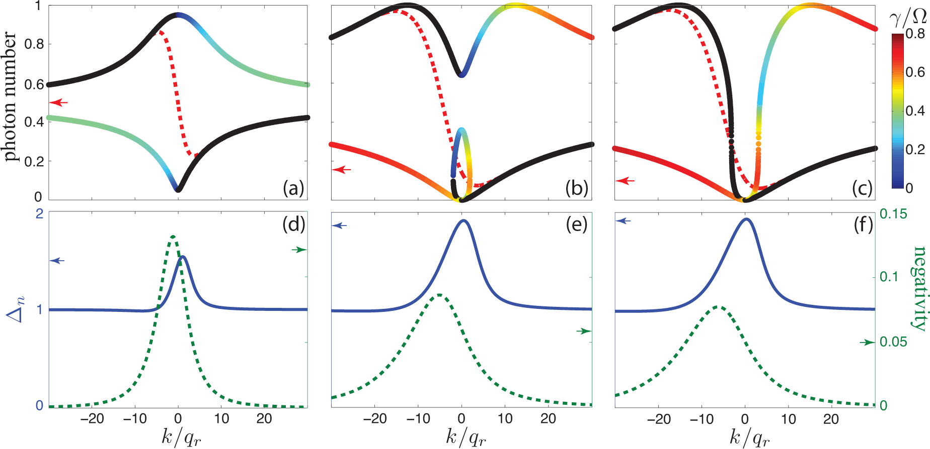 Atoms 03 00182f5 1024