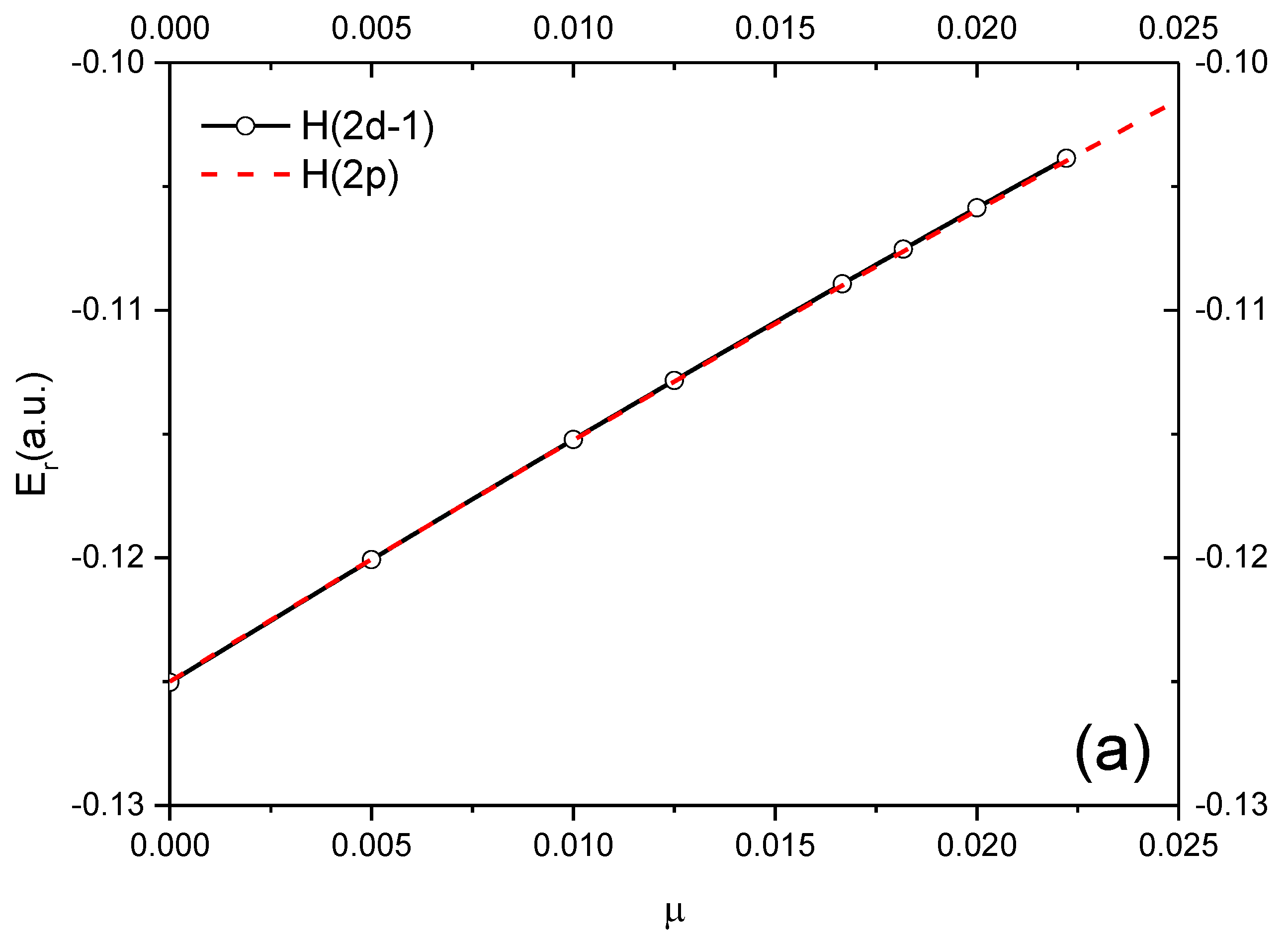 Atoms 04 00003 g001a