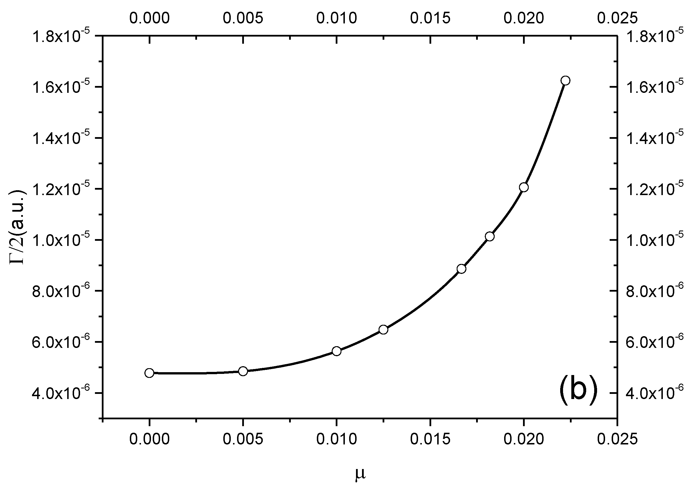 Atoms 04 00003 g001b