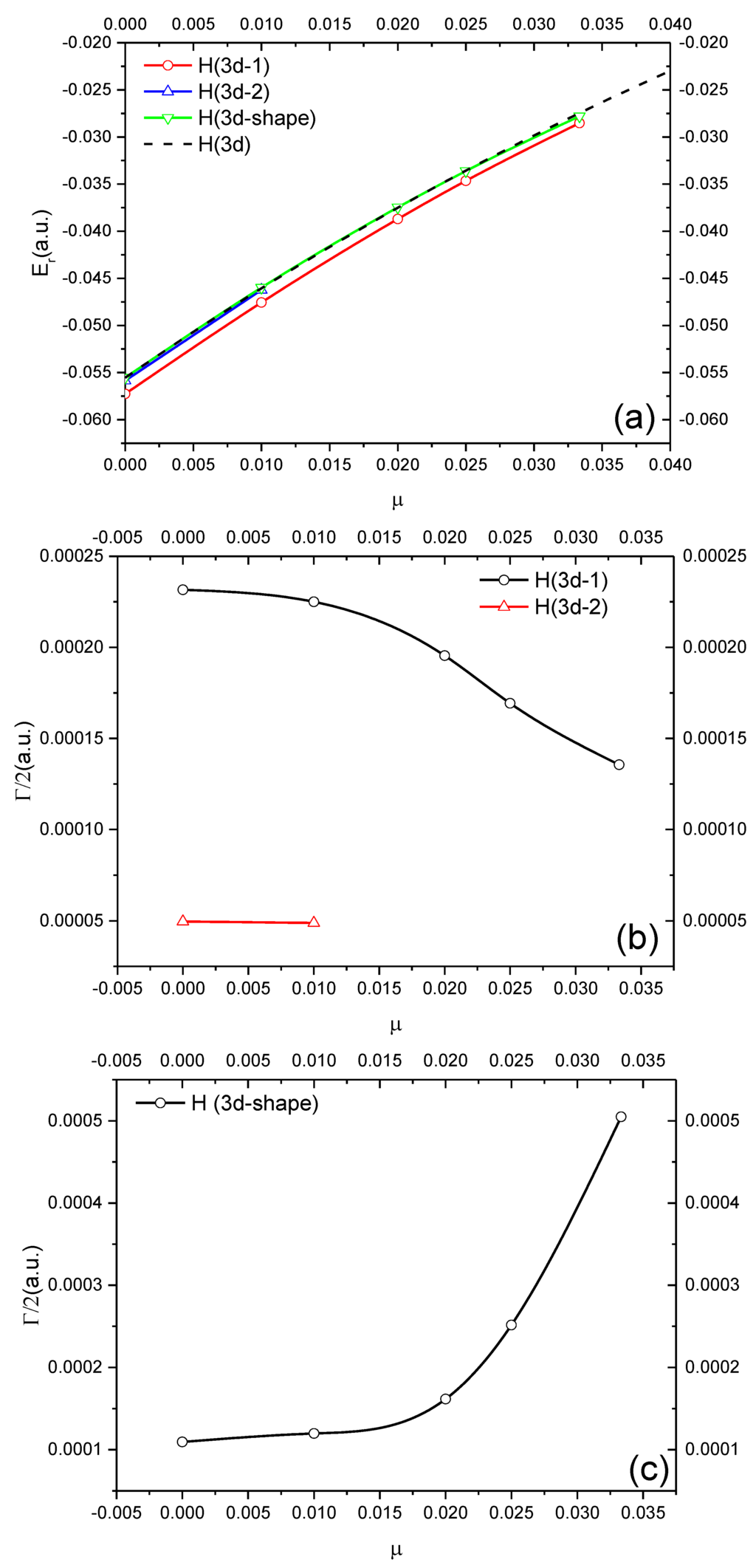 Atoms 04 00003 g003 1024