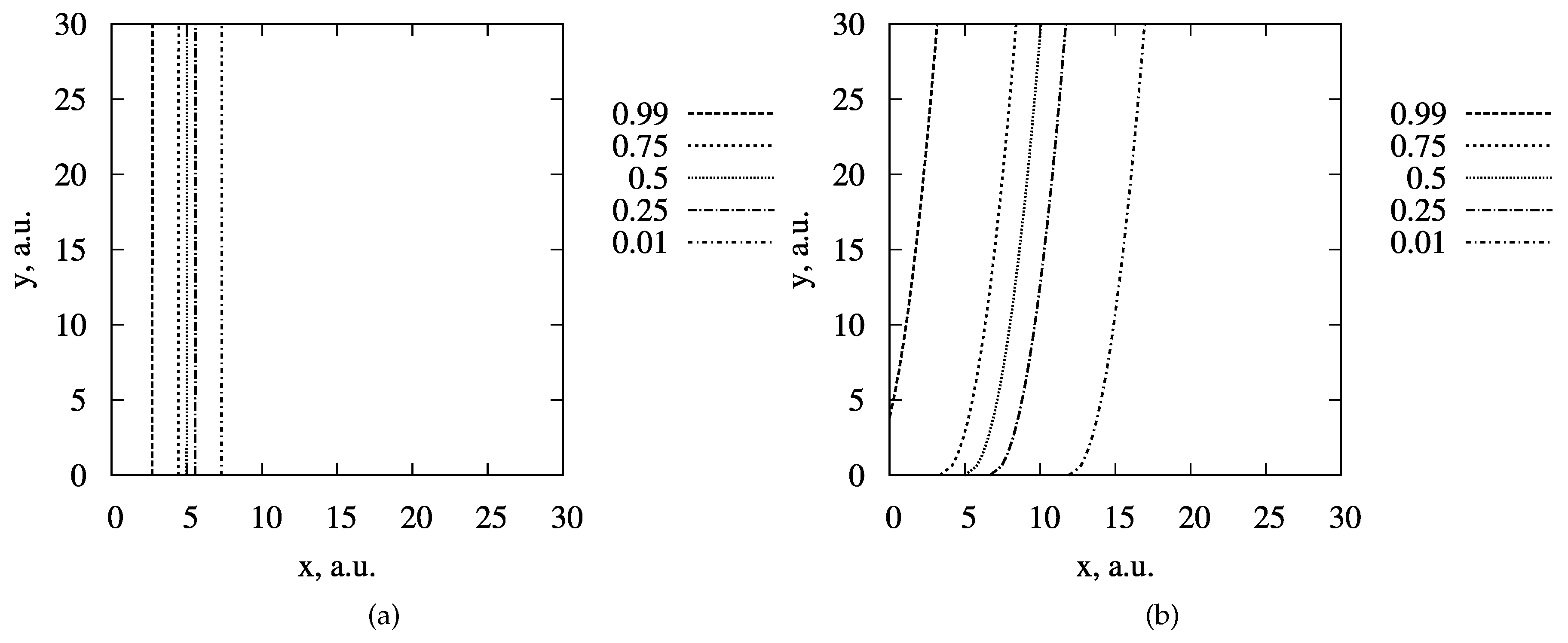 Atoms 04 00009 g002 1024