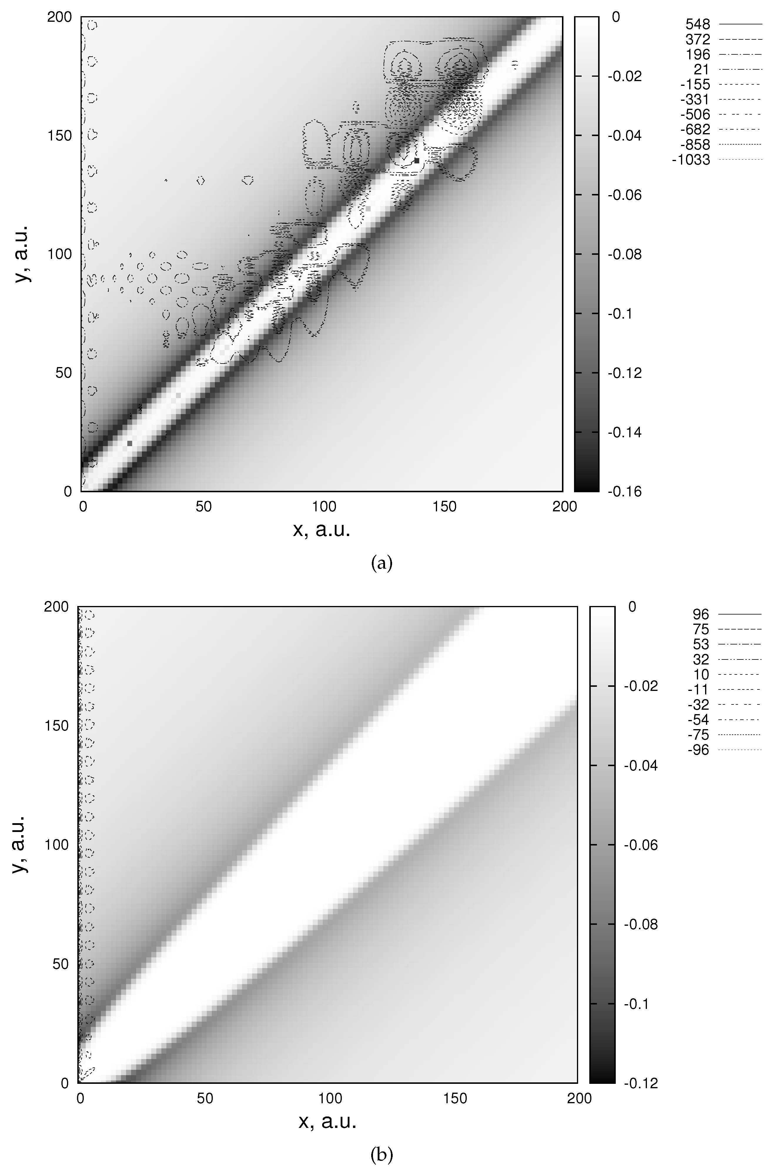 Atoms 04 00009 g005 1024