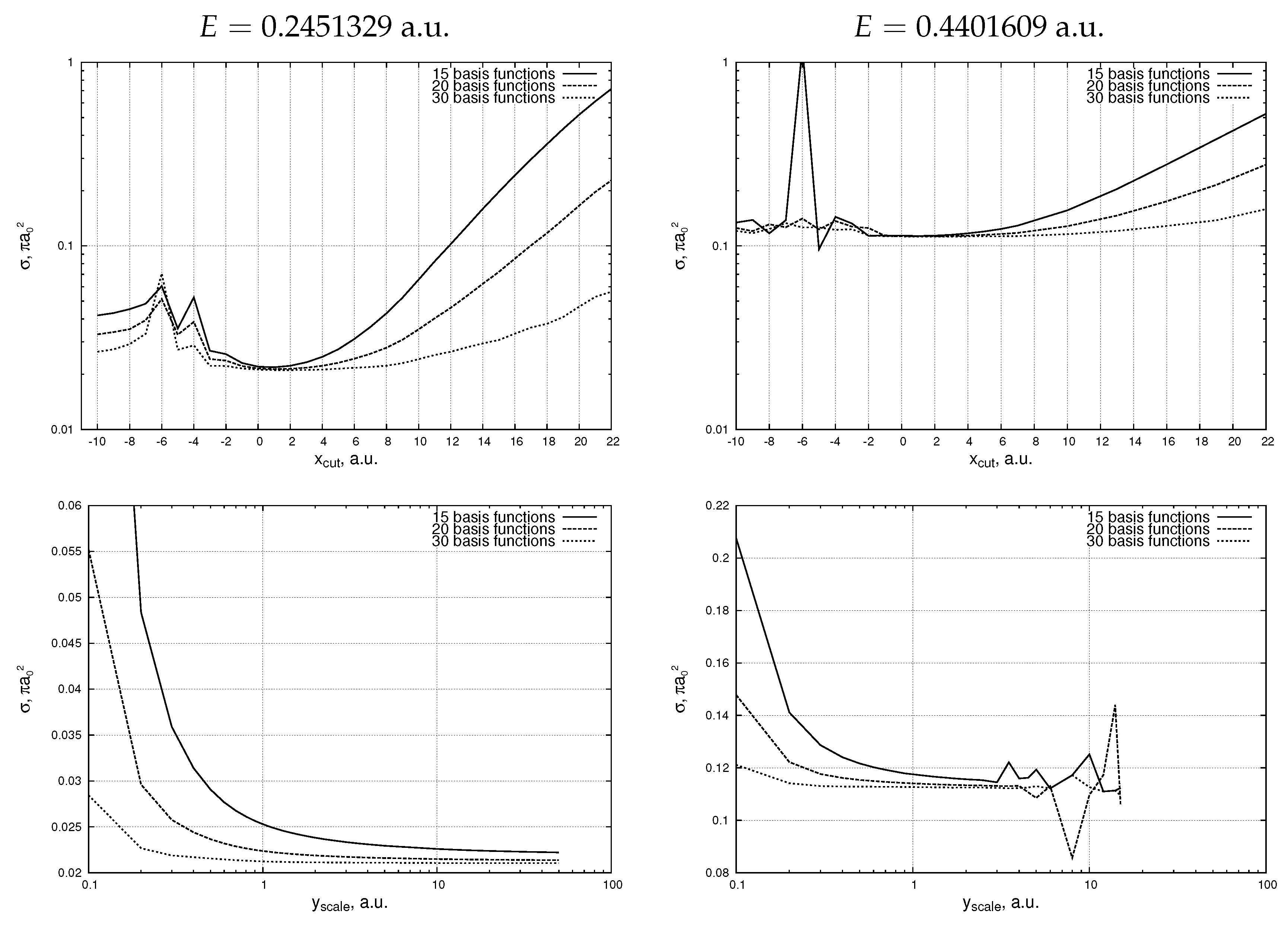 Atoms 04 00009 g006 1024