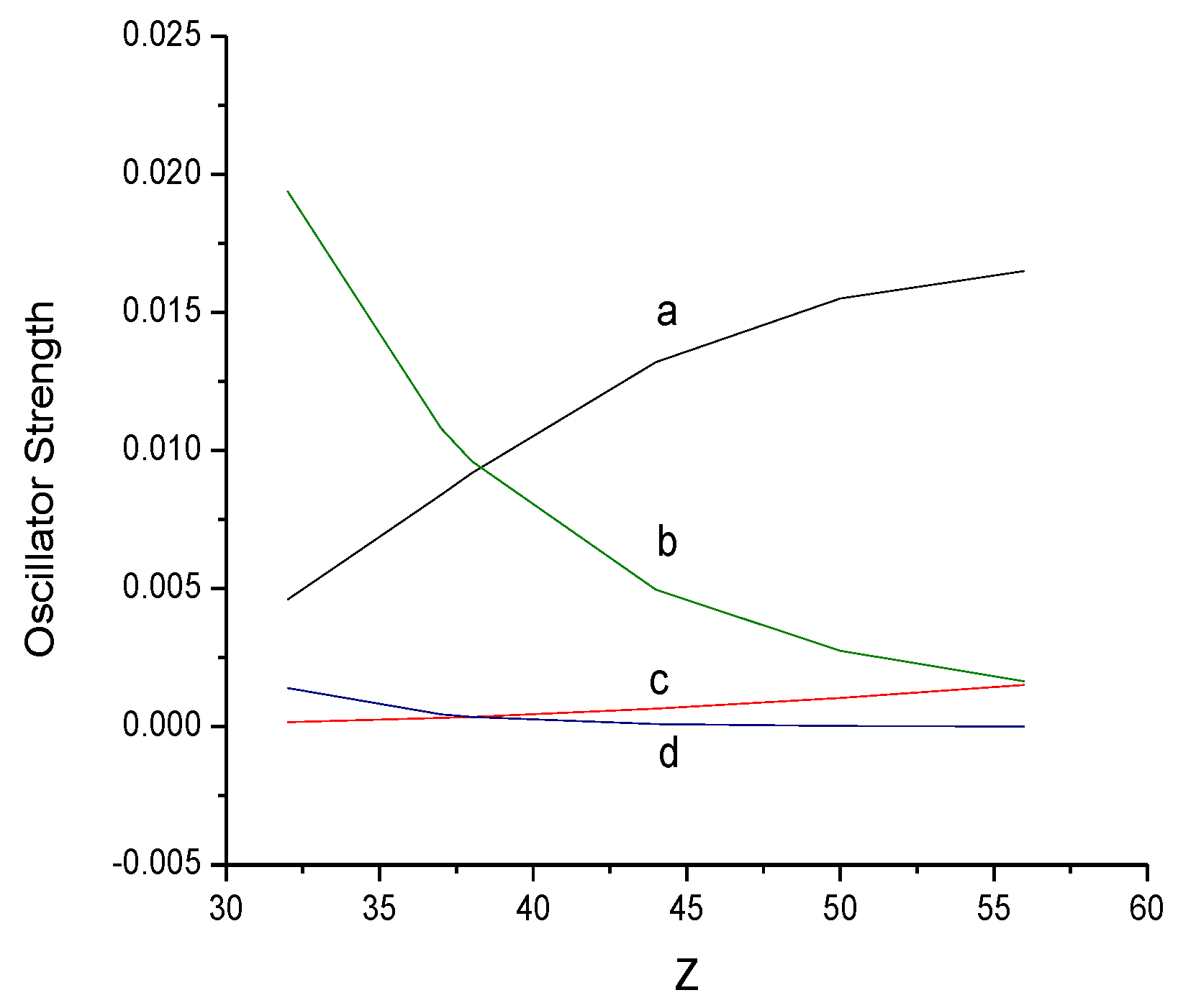 Atoms 04 00013 g003 1024