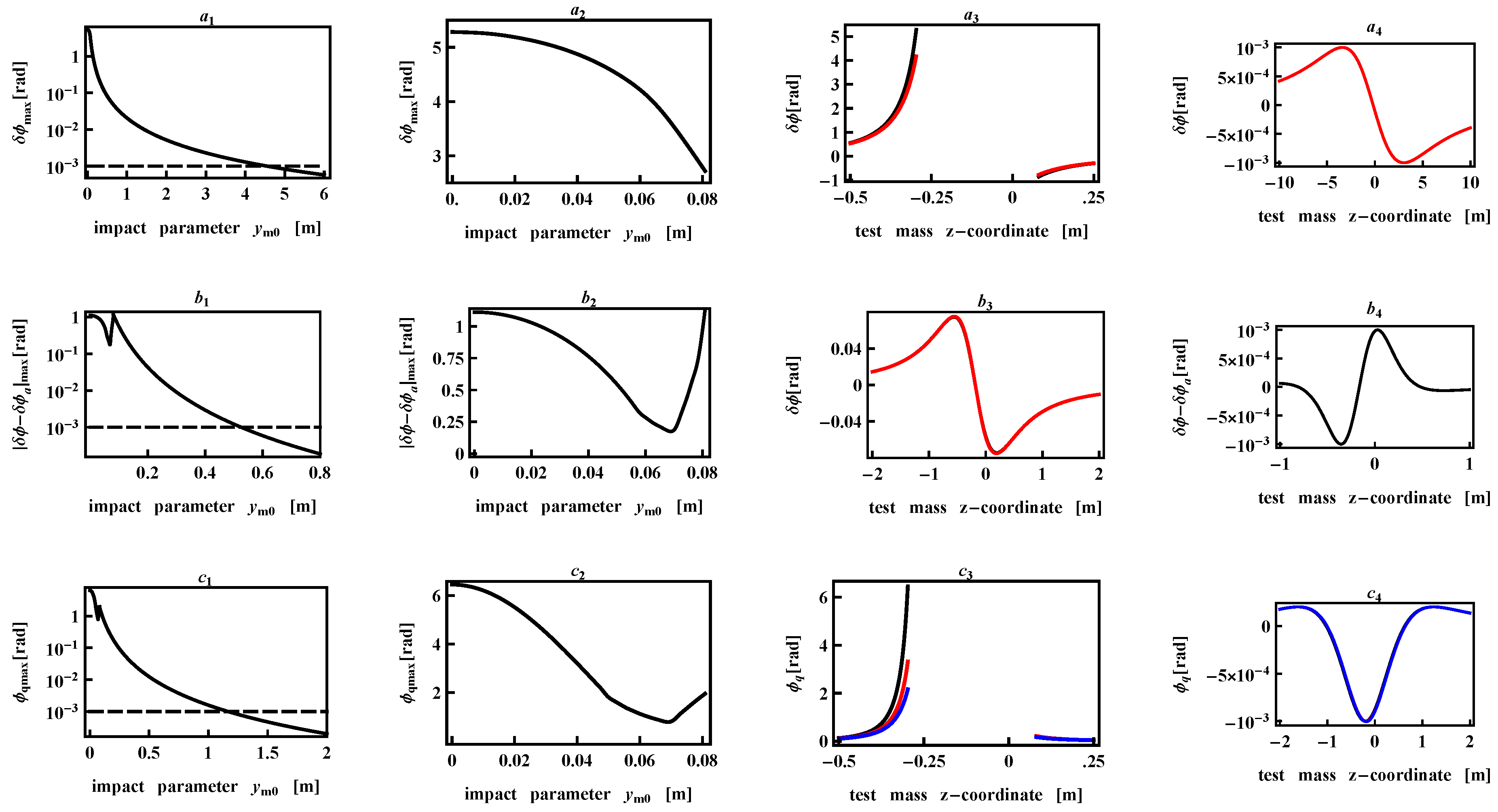 Atoms 04 00014 g002a