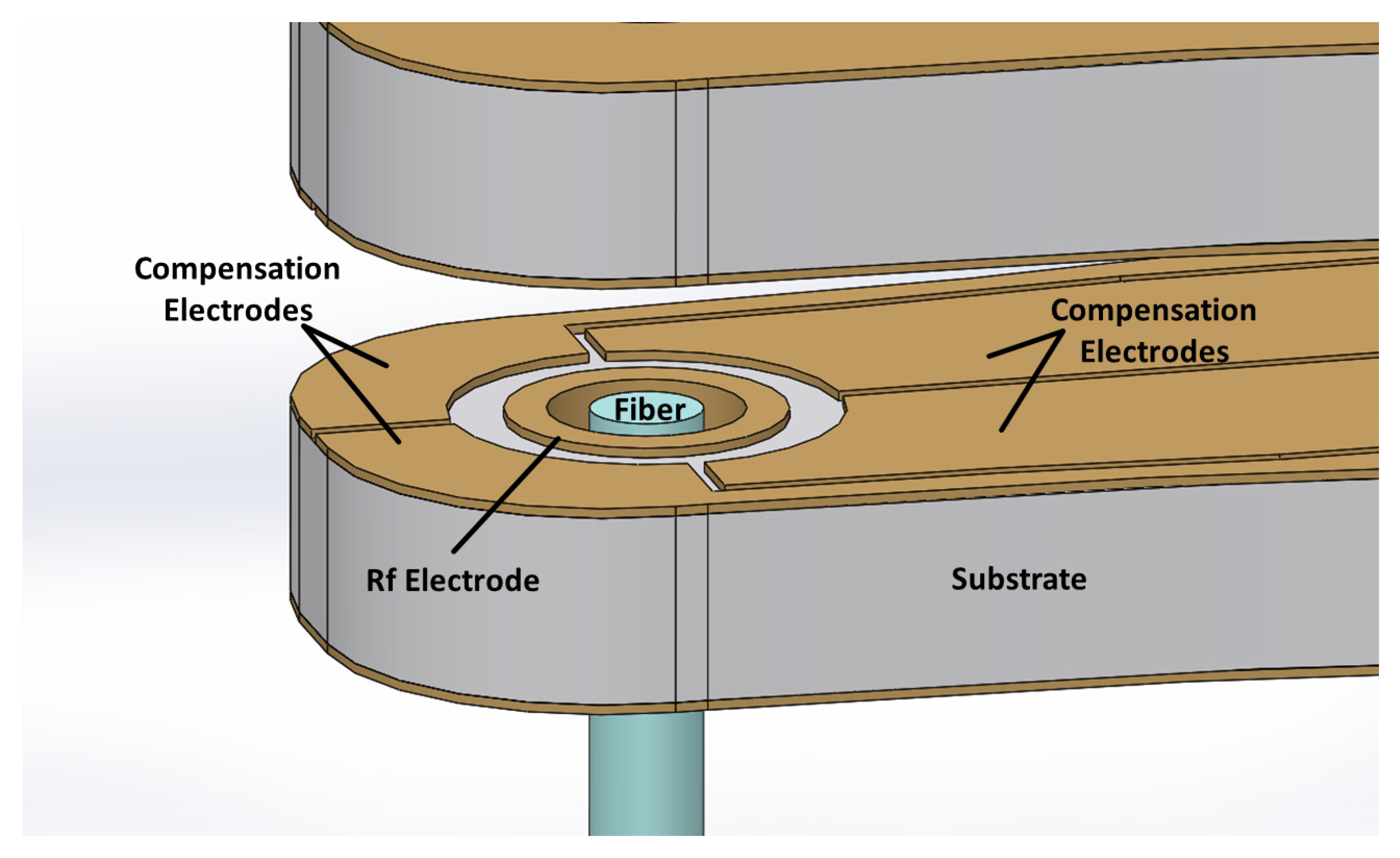 Atoms 04 00015 g011 1024