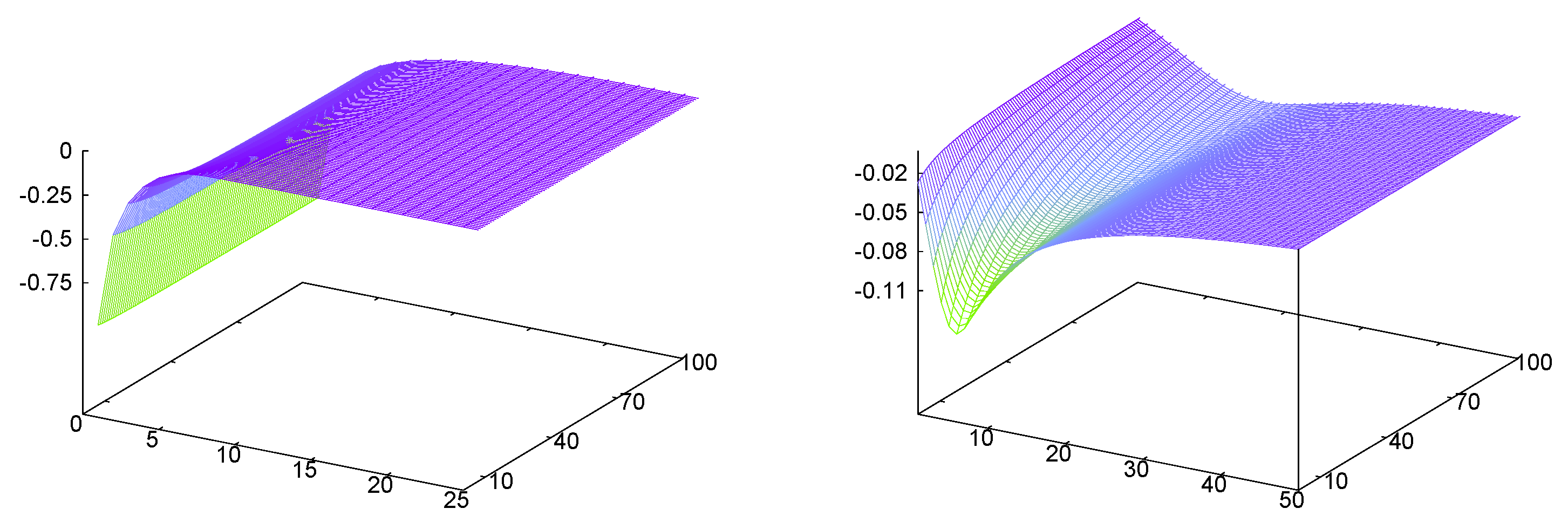 Atoms 04 00017 g001 1024