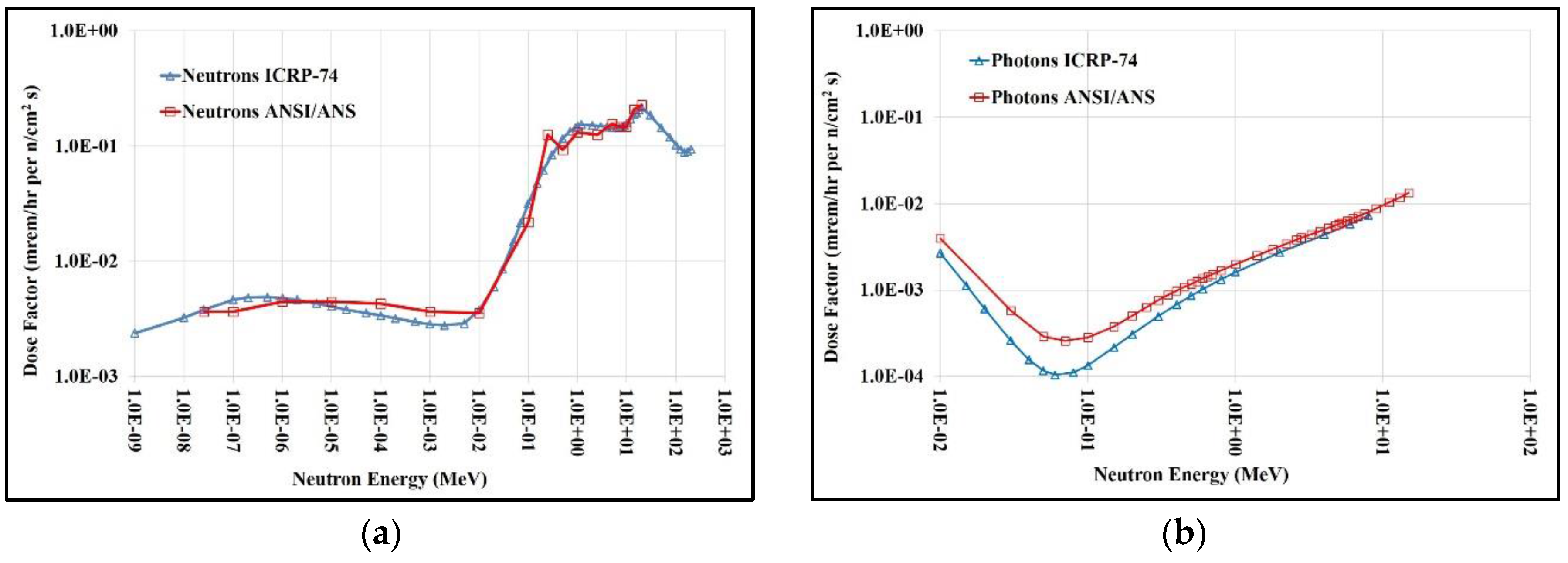 Atoms 04 00020 g002 1024