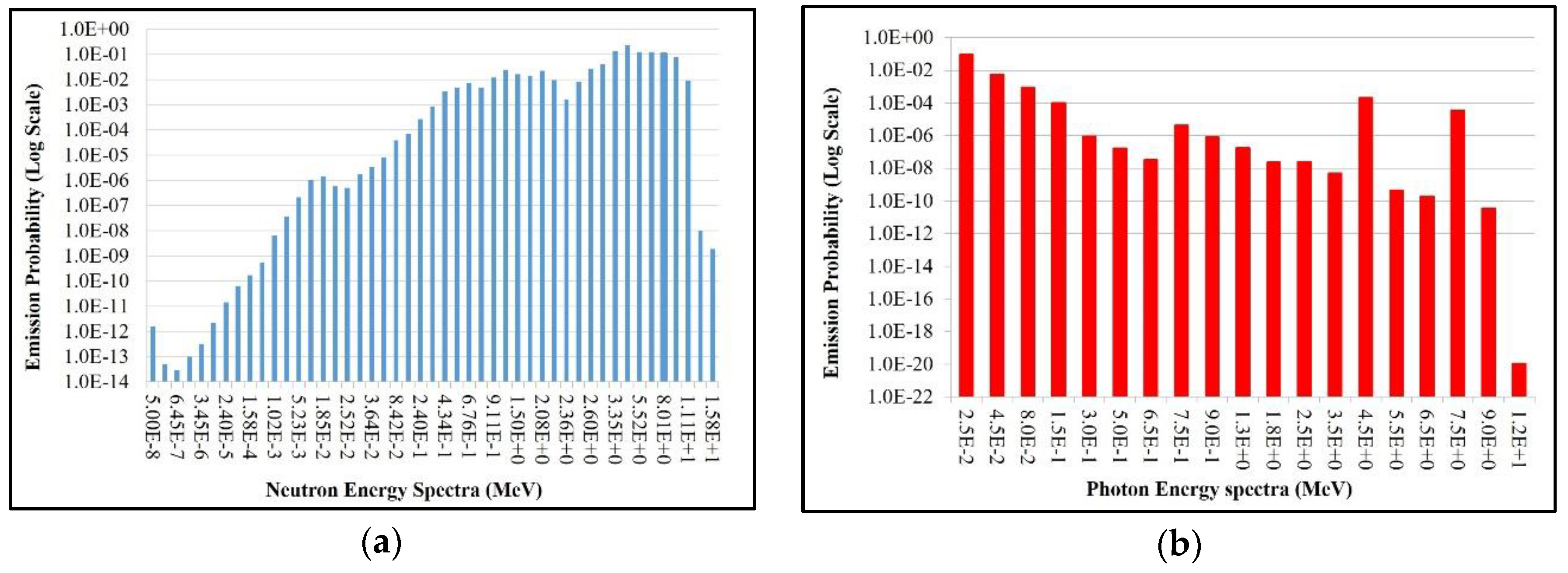 Atoms 04 00020 g003 1024