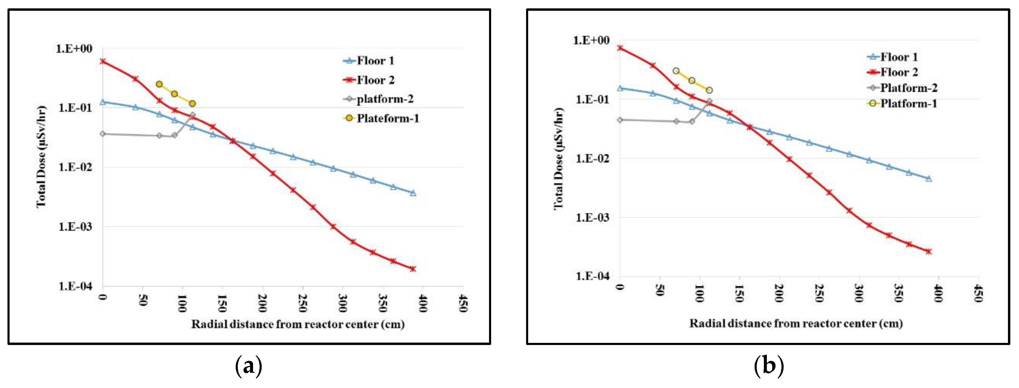 Atoms 04 00020 g005 1024