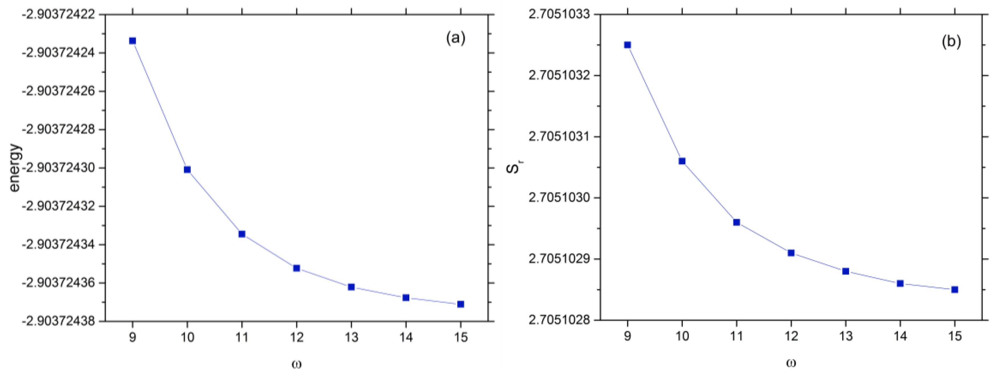 Atoms 05 00015 g001