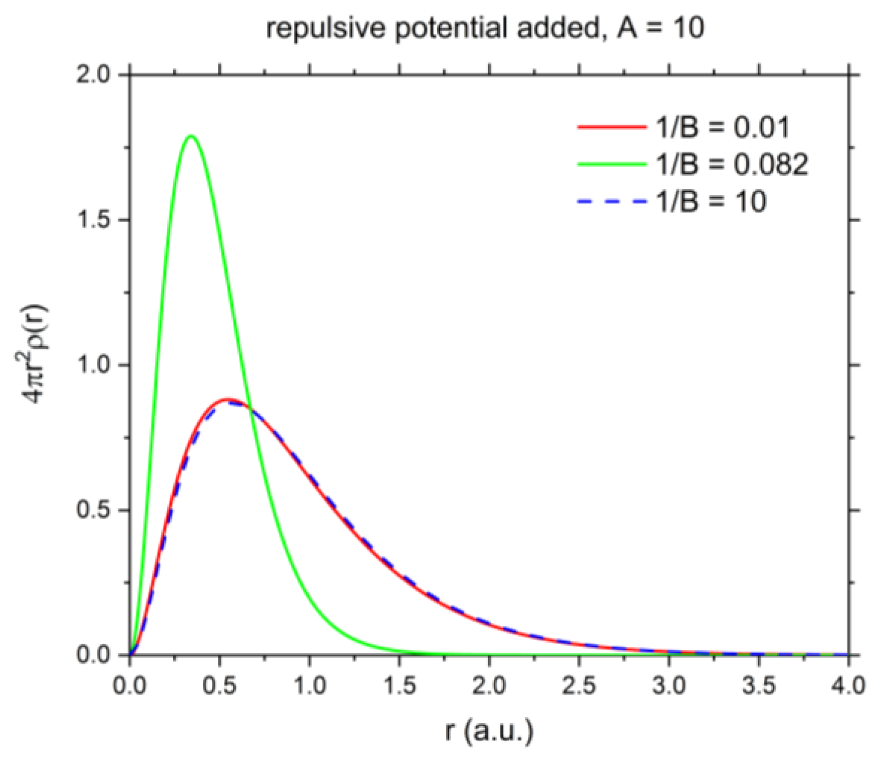 Atoms 05 00015 g012