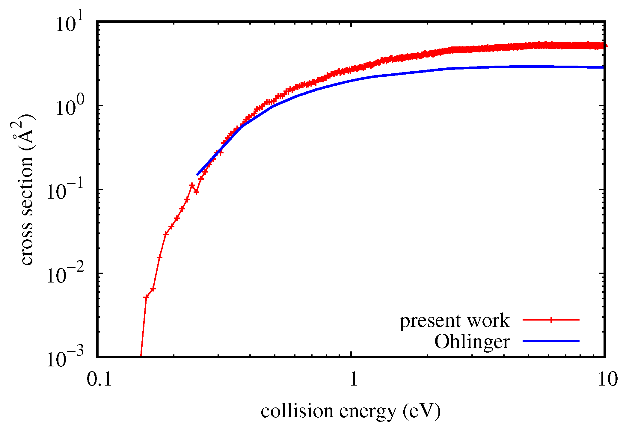 Atoms 05 00018 g004