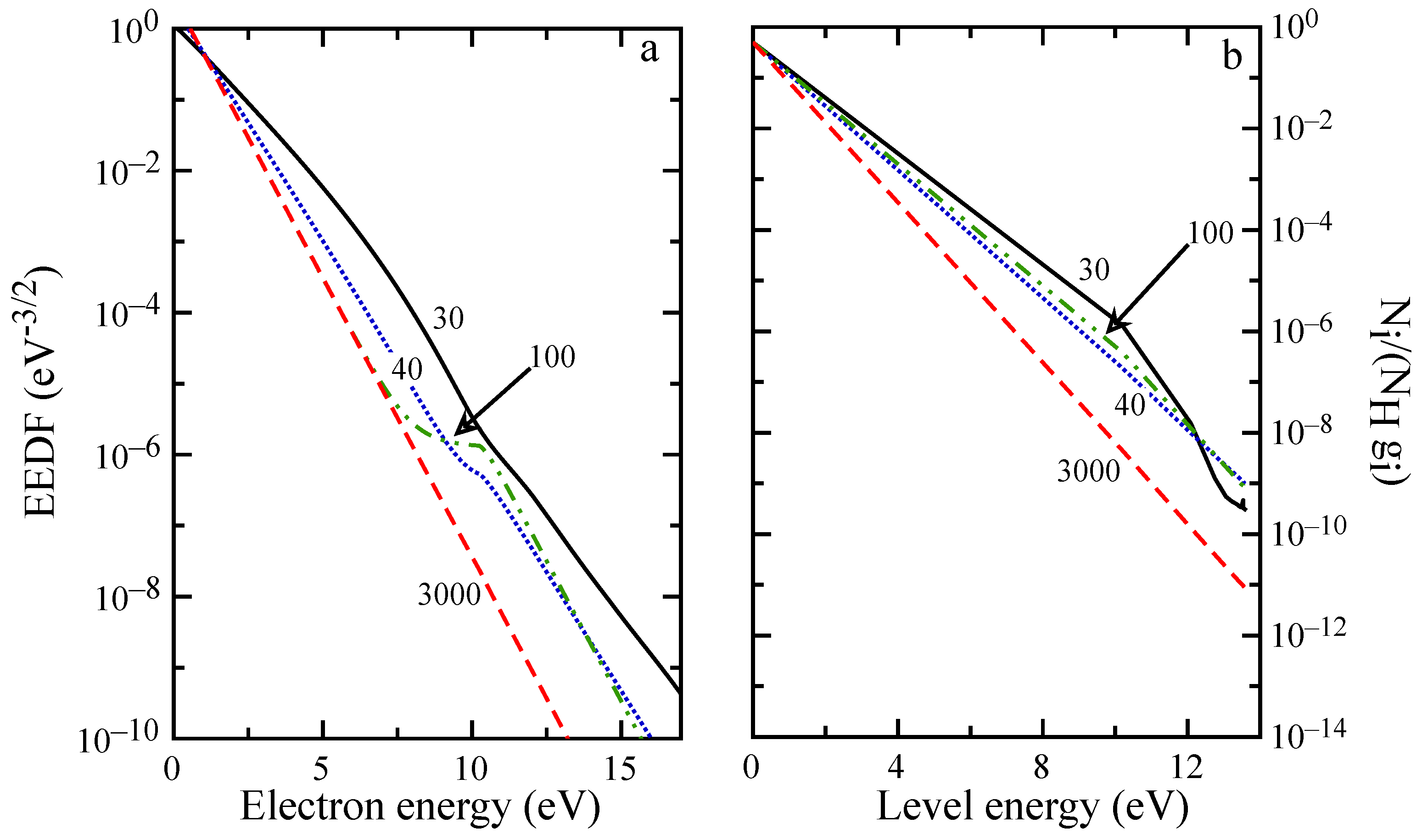Atoms 05 00018 g009