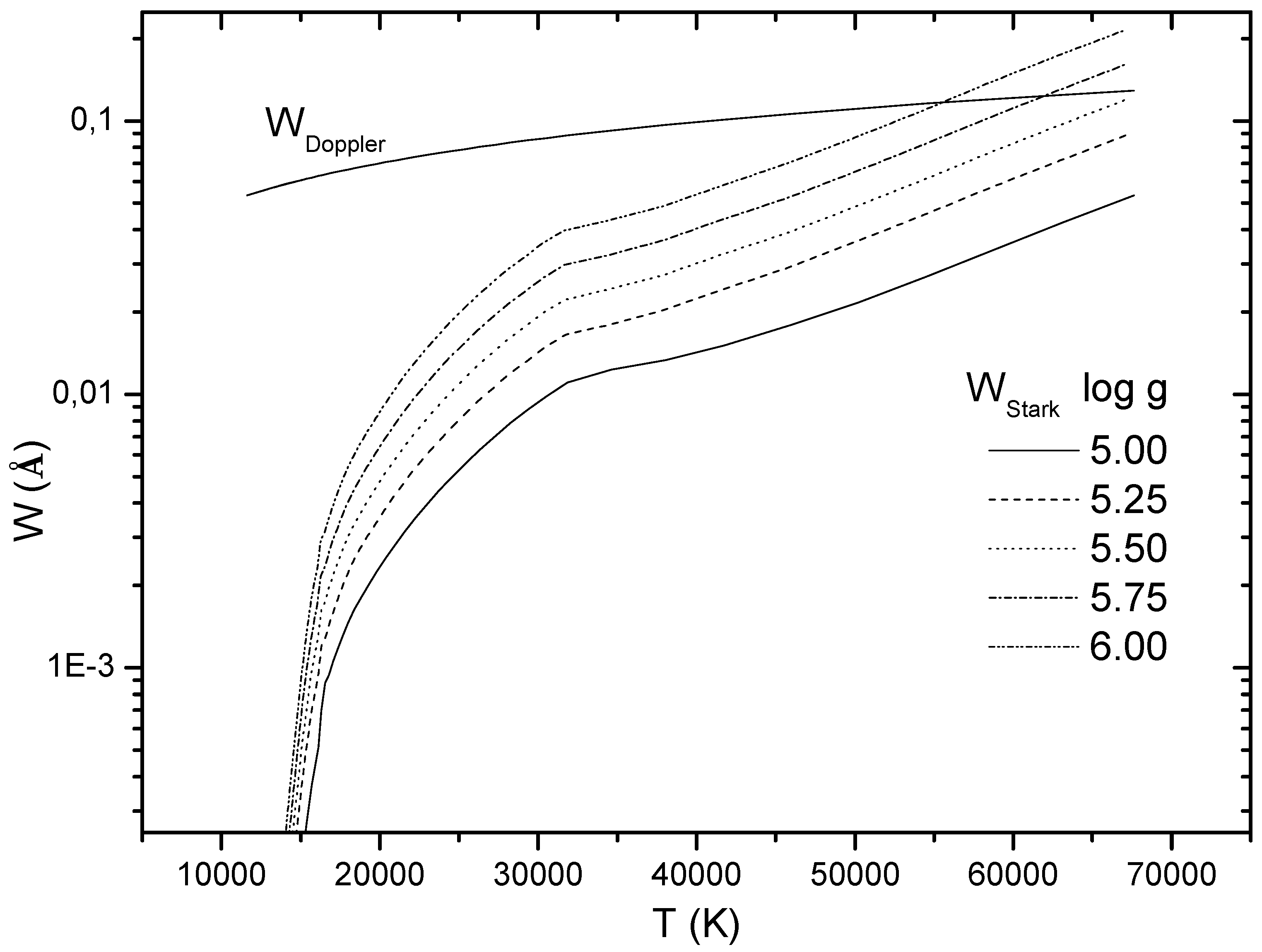 Atoms 05 00026 g002