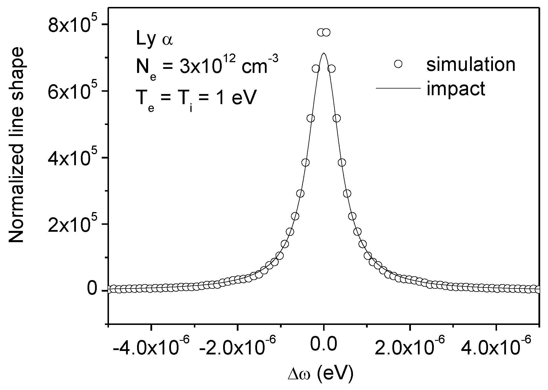 Atoms 05 00036 g001