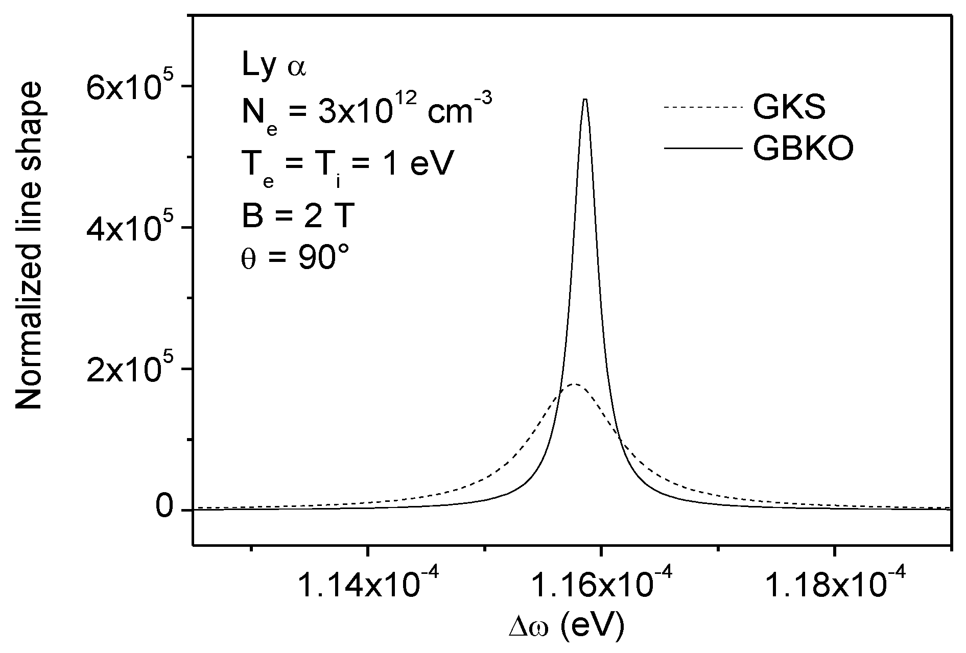 Atoms 05 00036 g002