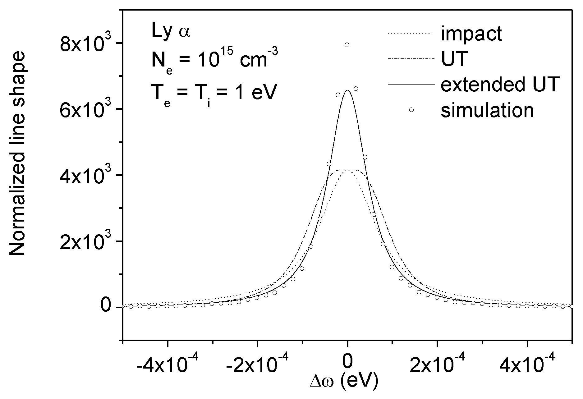 Atoms 05 00036 g003