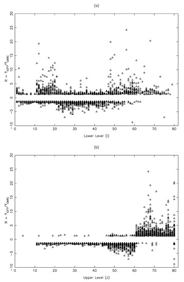 zmatrix reference atoms suggestions zmatrix reference atoms suggestions