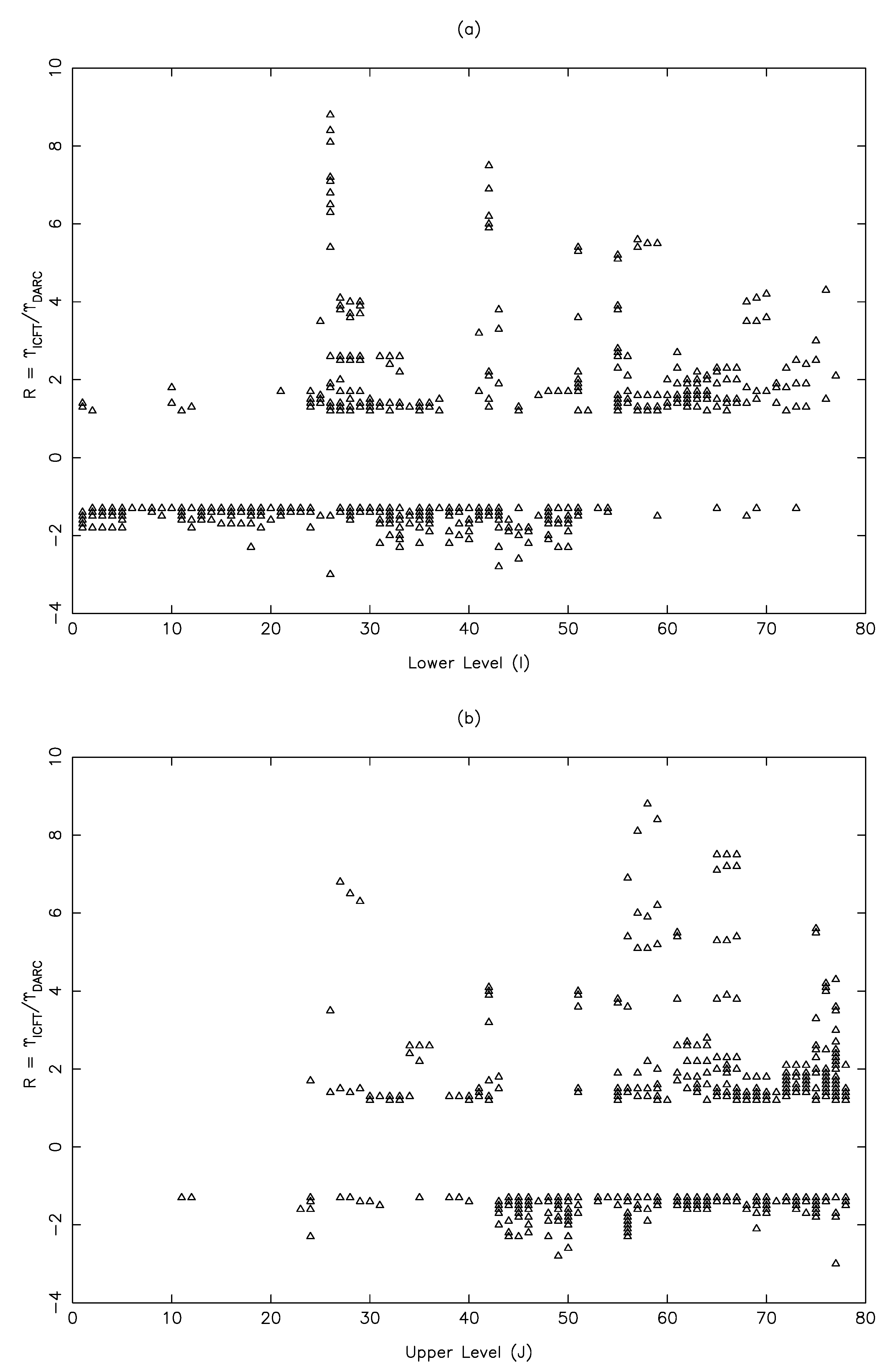 Atoms 05 00037 g002 550