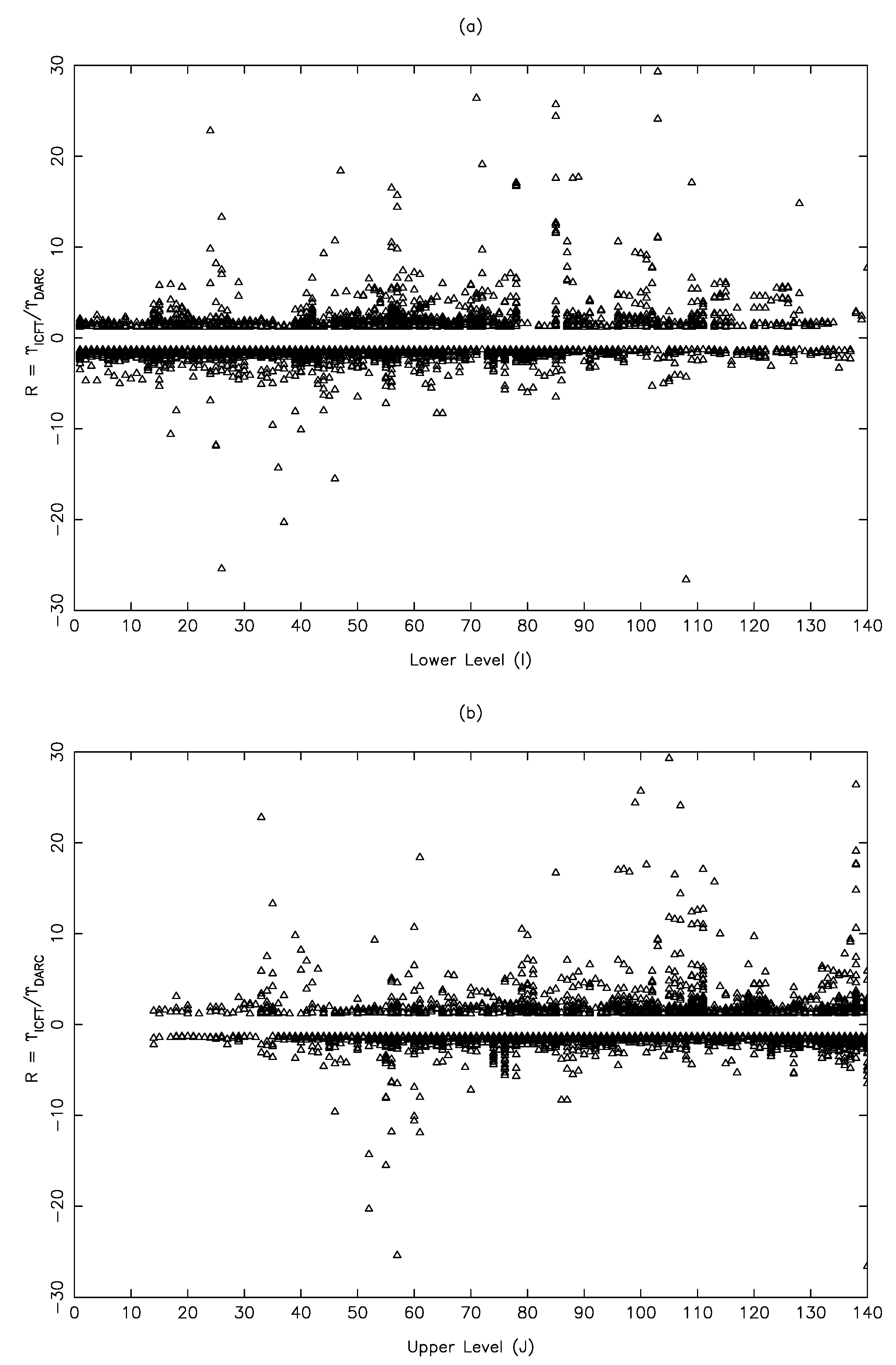Atoms 05 00037 g006 550