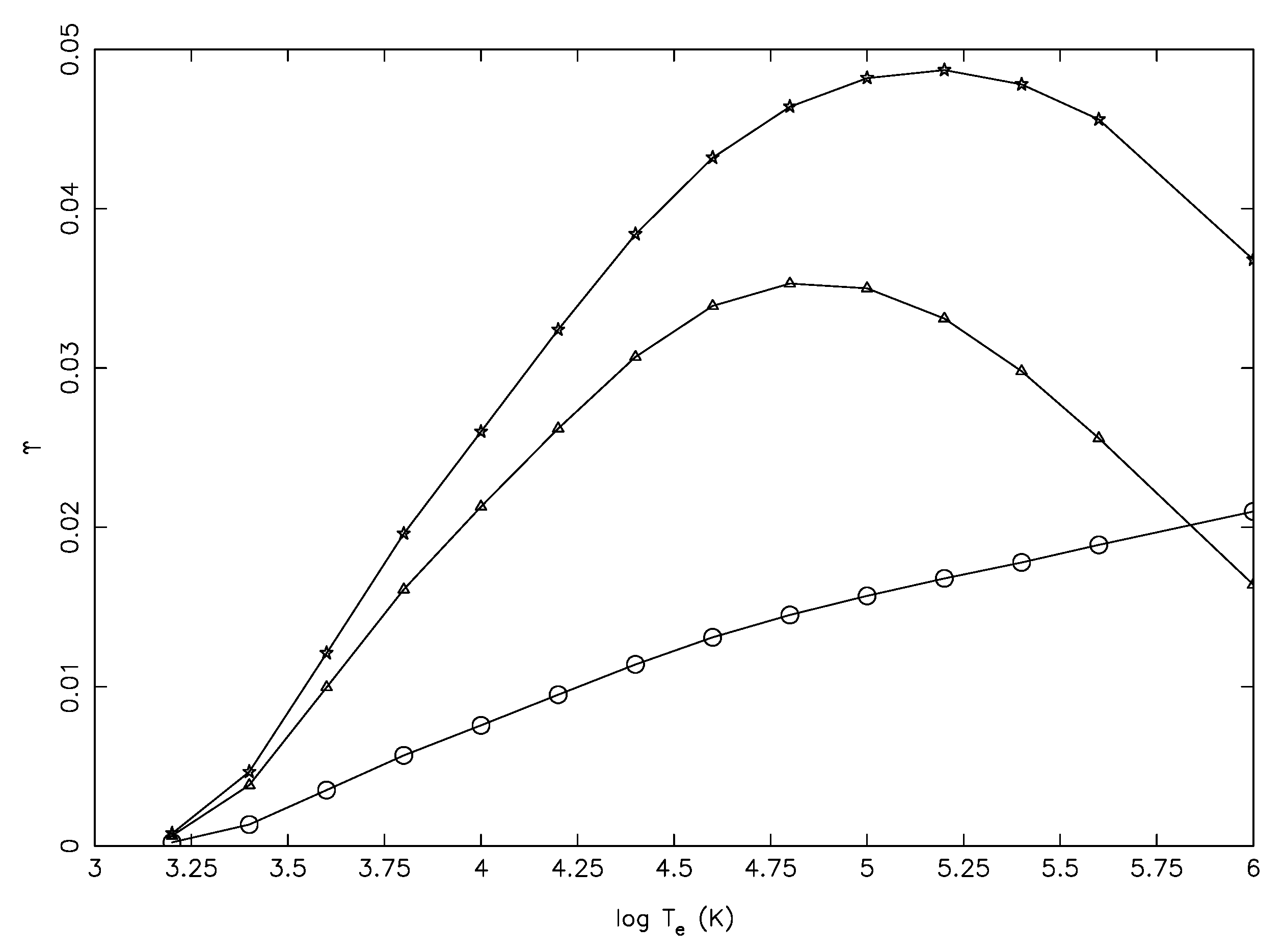 Atoms 05 00037 g007 550