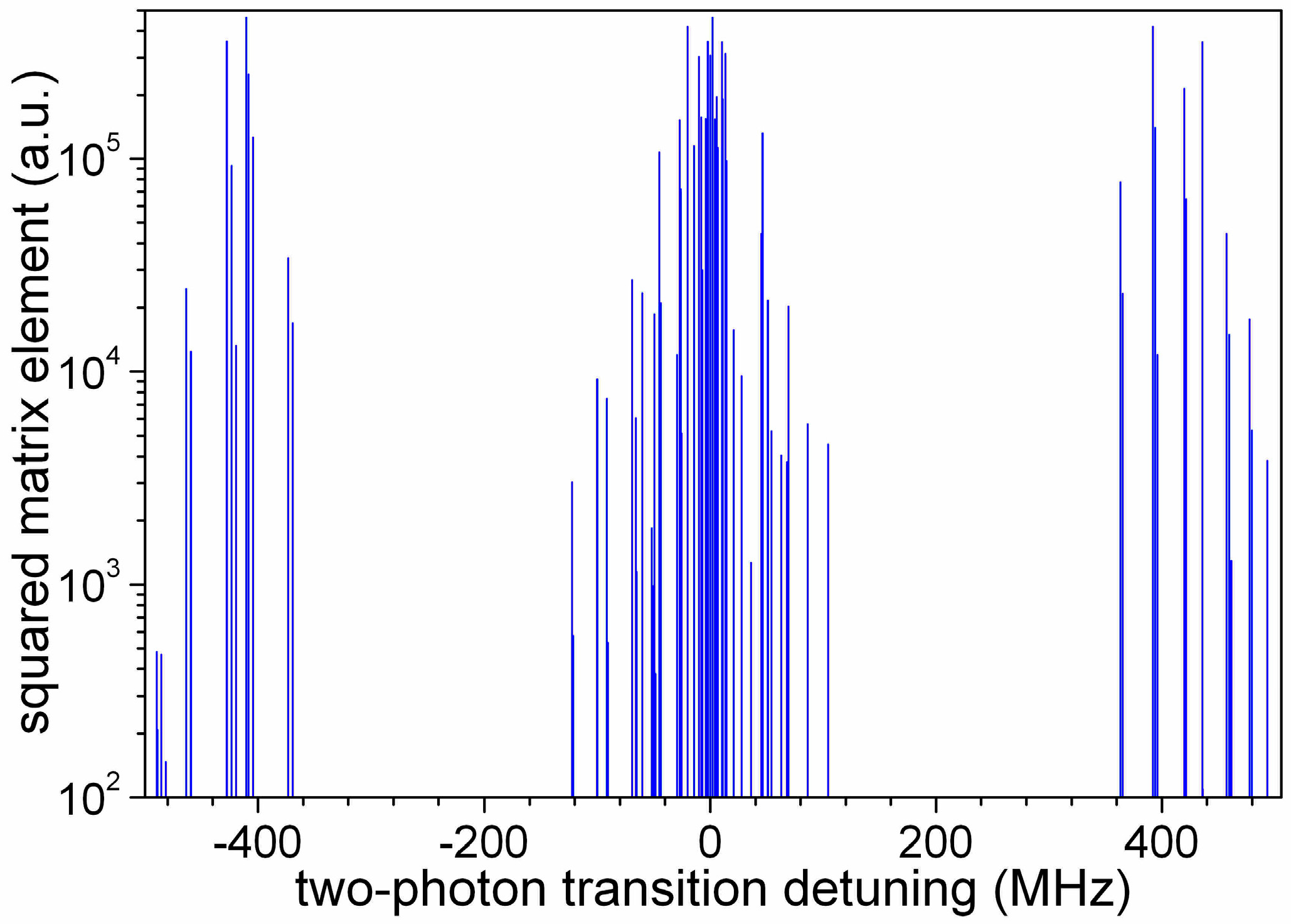 Atoms 05 00038 g001