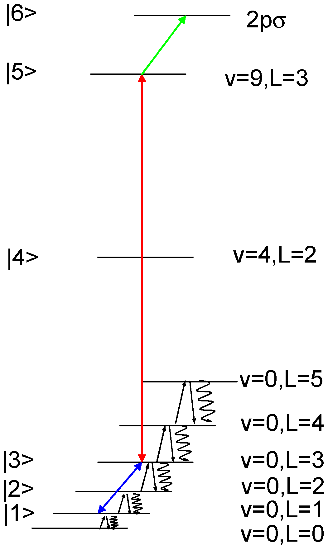 Atoms 05 00038 g002