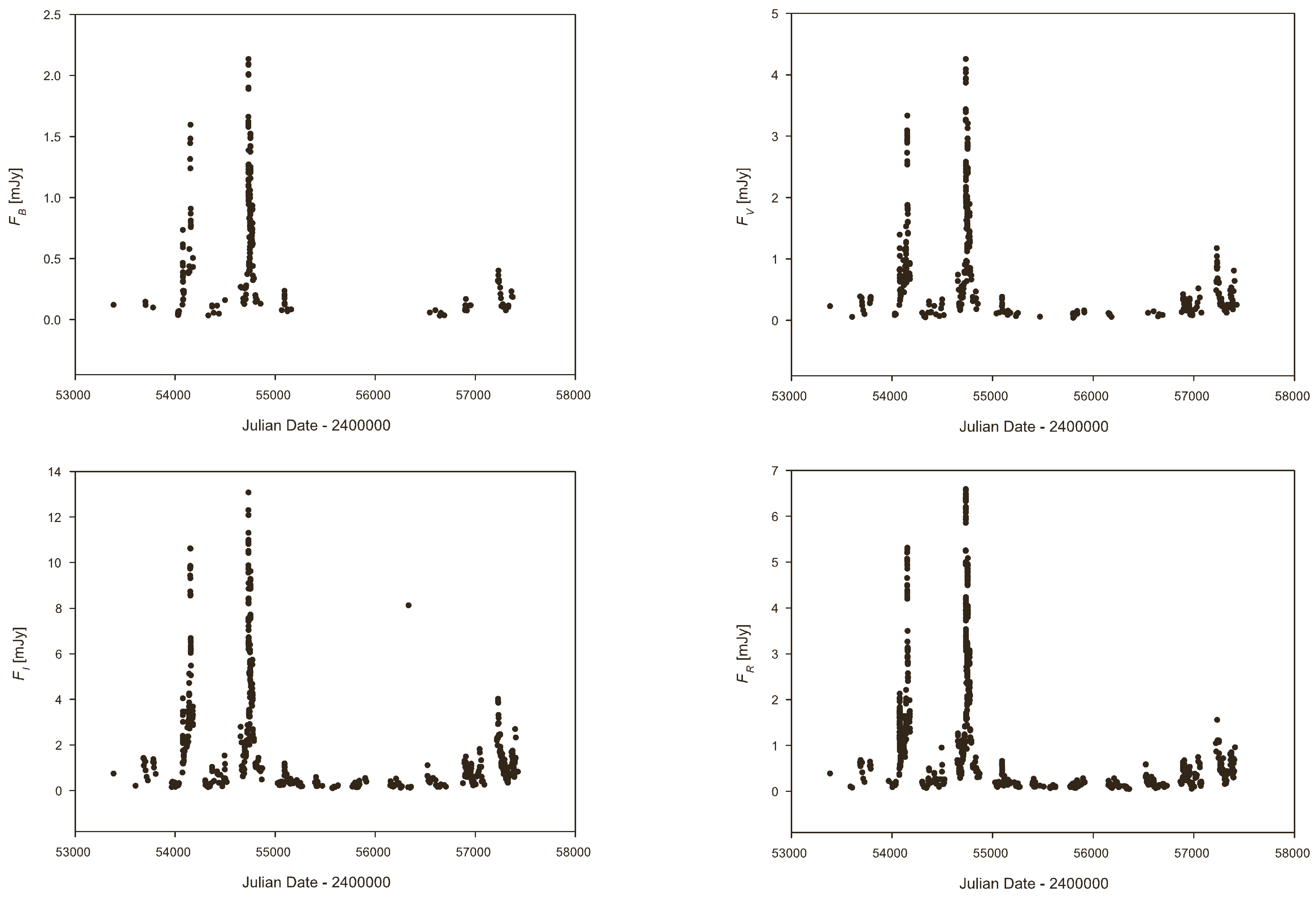 Atoms 05 00039 g003 550