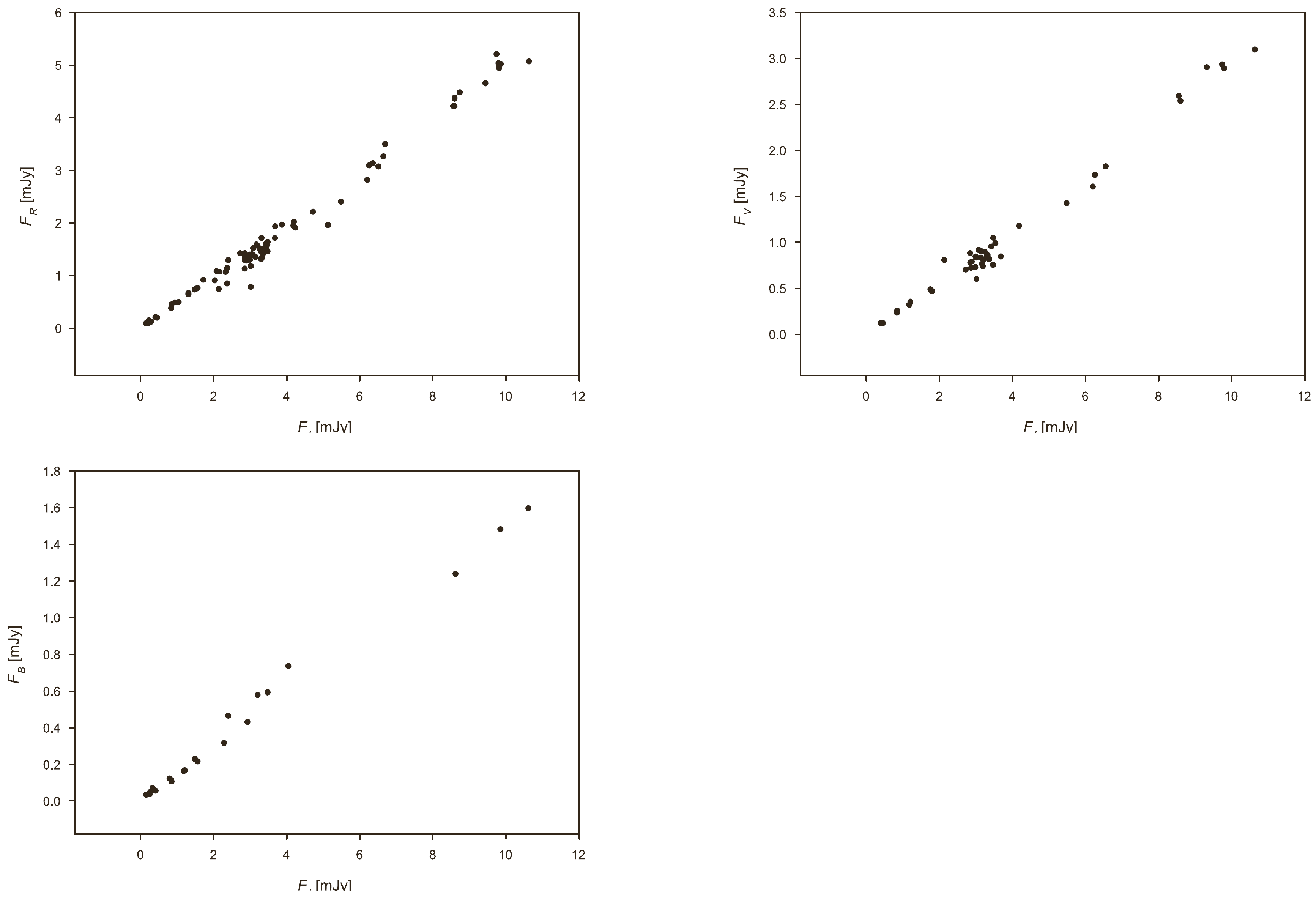 Atoms 05 00039 g004 550