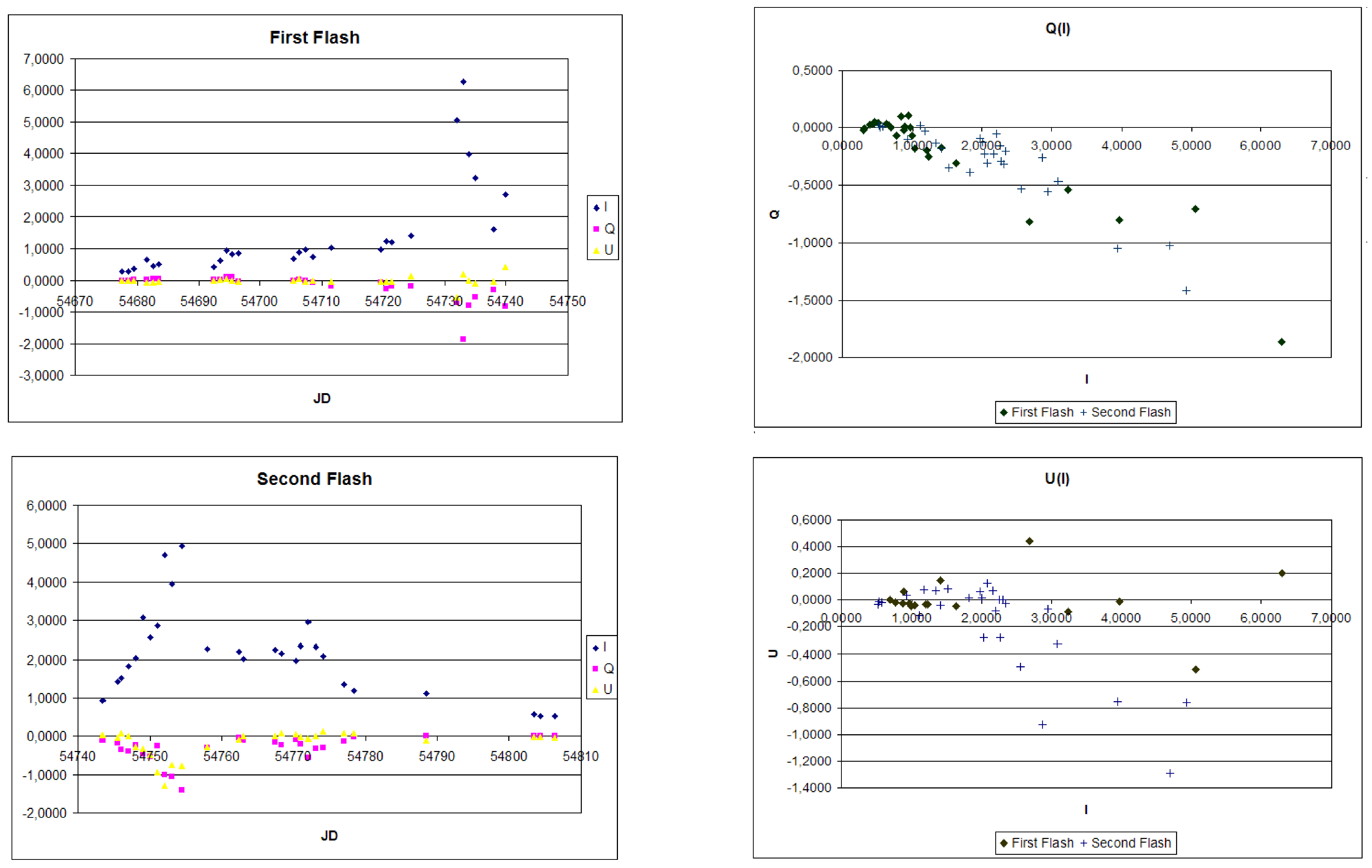 Atoms 05 00039 g008 550