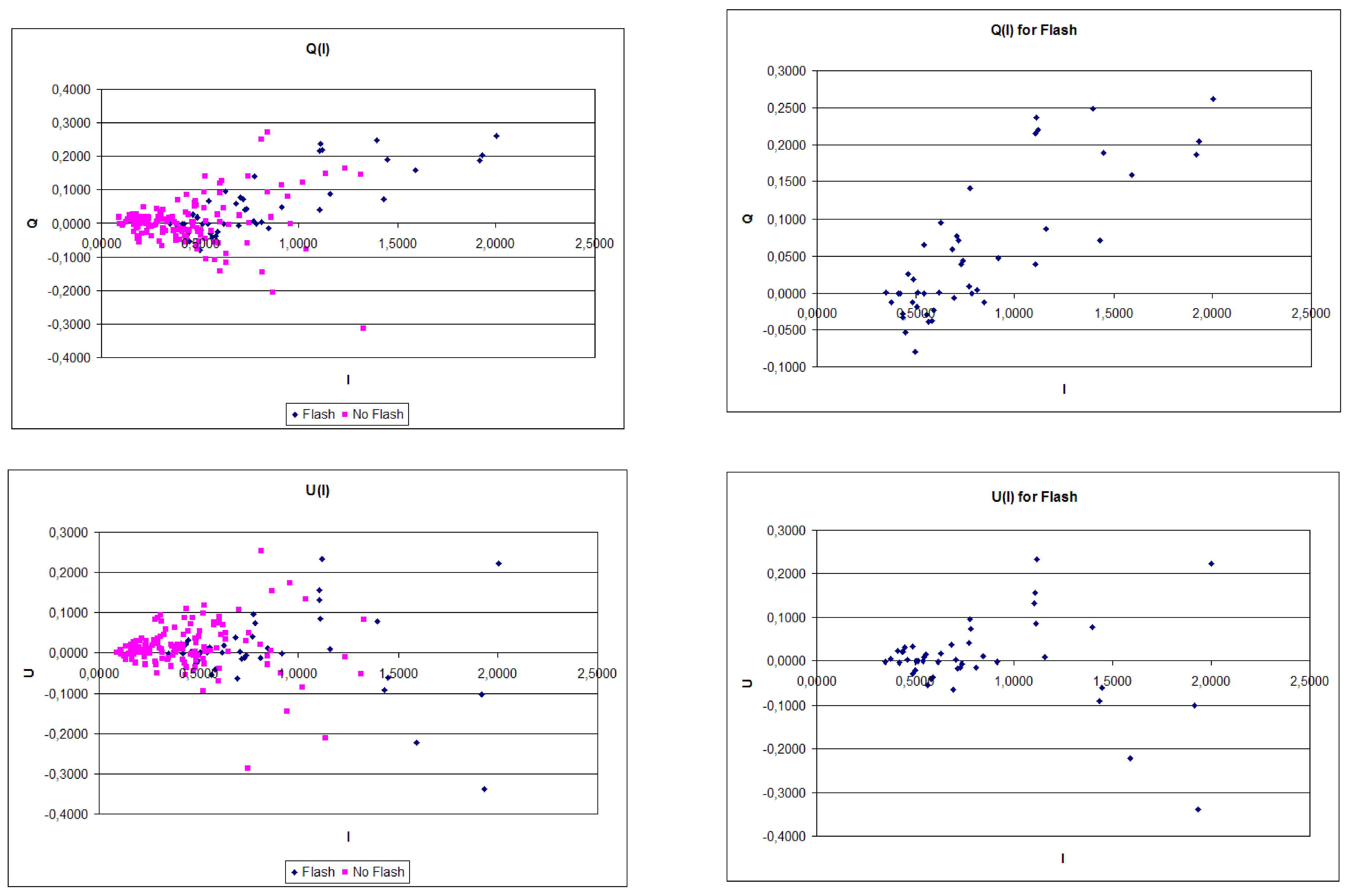 Atoms 05 00039 g009 550