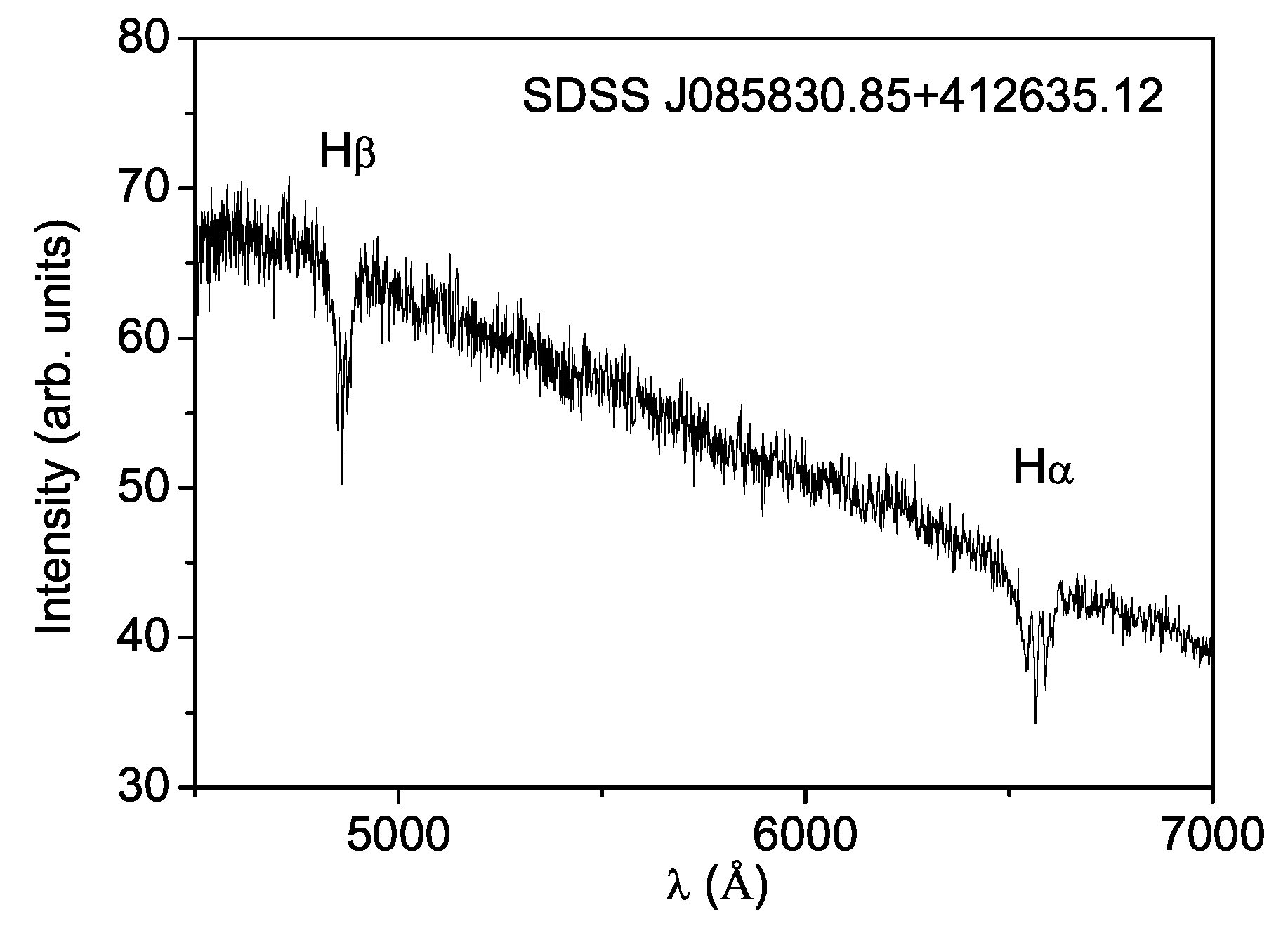 Atoms 05 00044 g003 Atoms 05 00044 g003