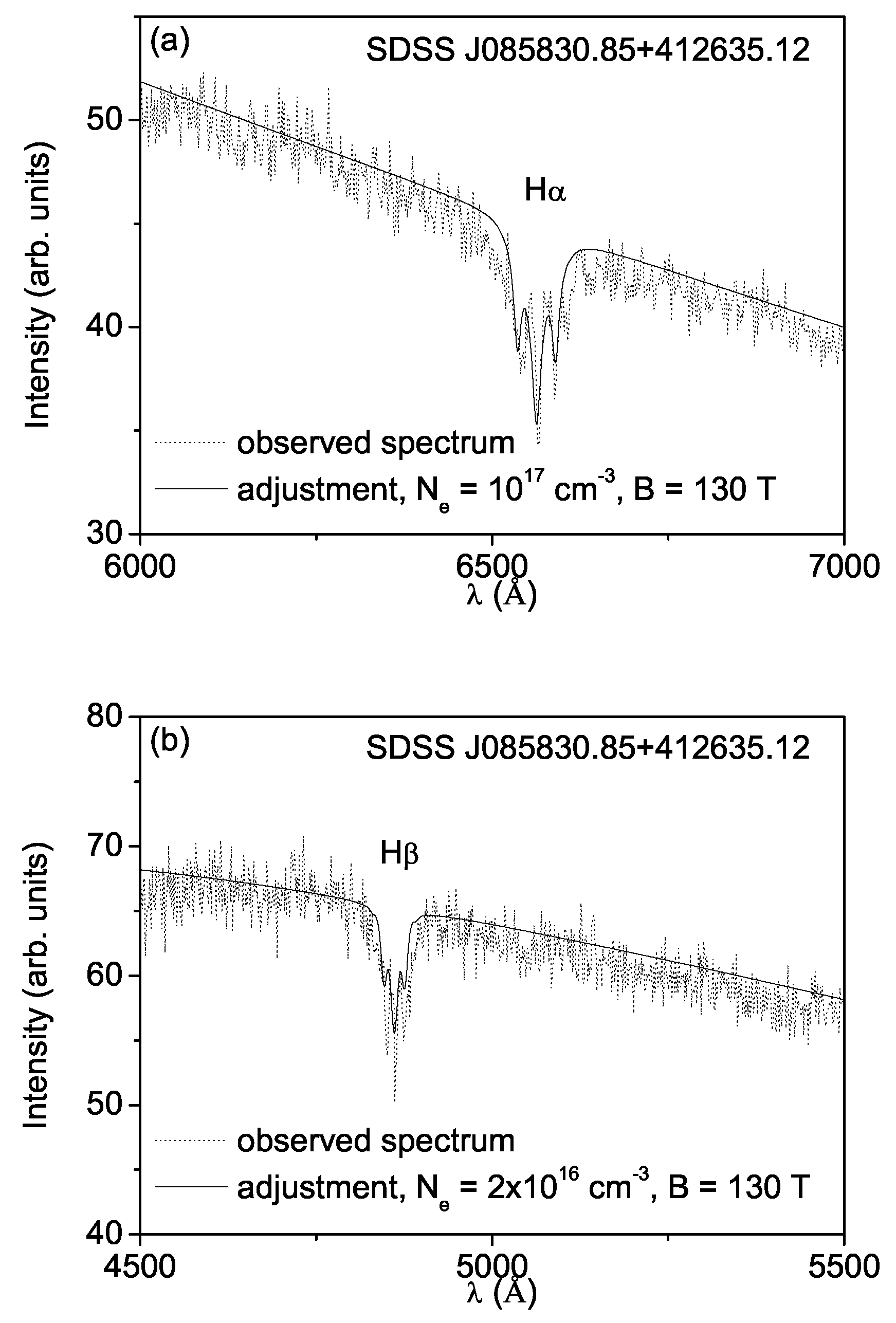 Atoms 05 00044 g004 Atoms 05 00044 g004