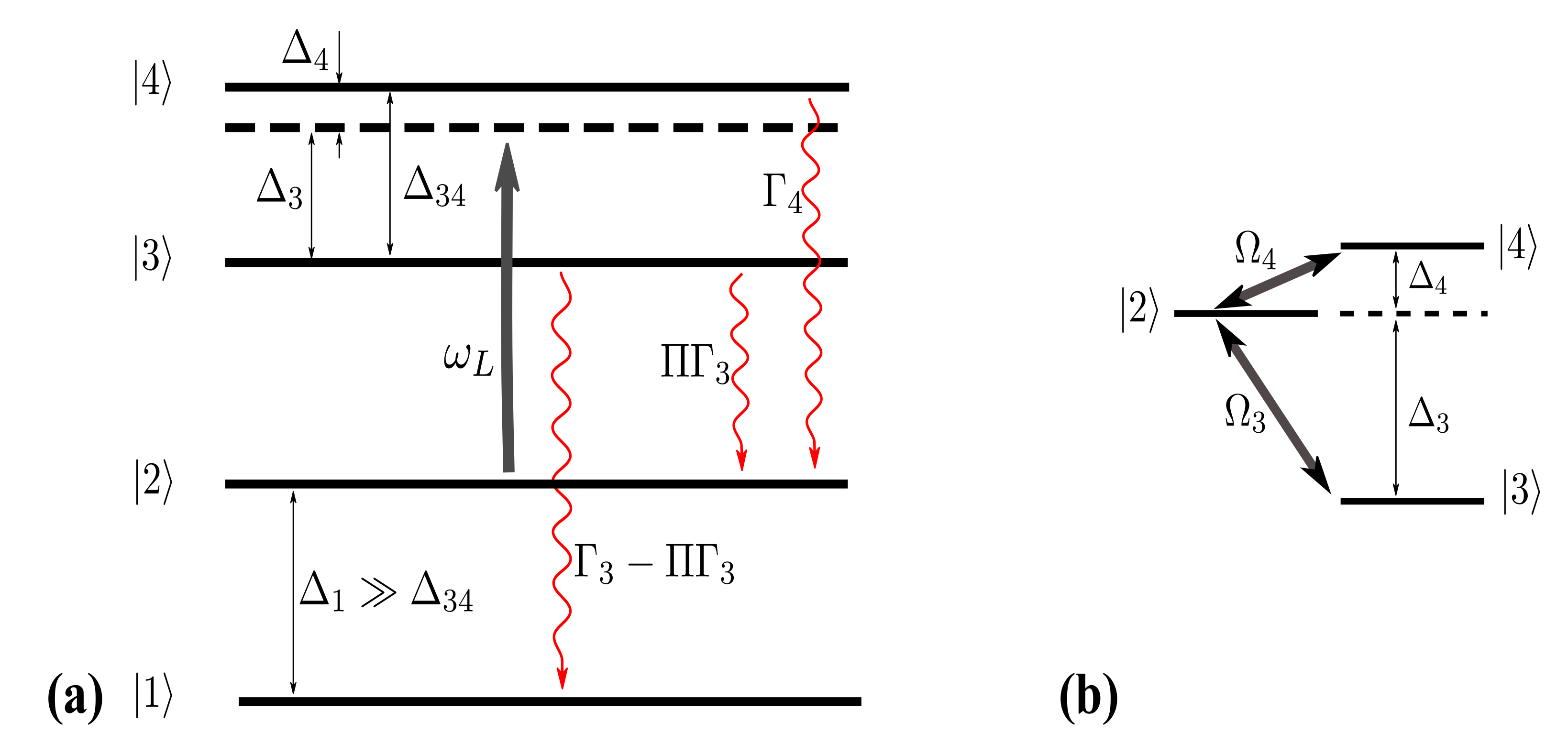 Atoms 05 00050 g006 550