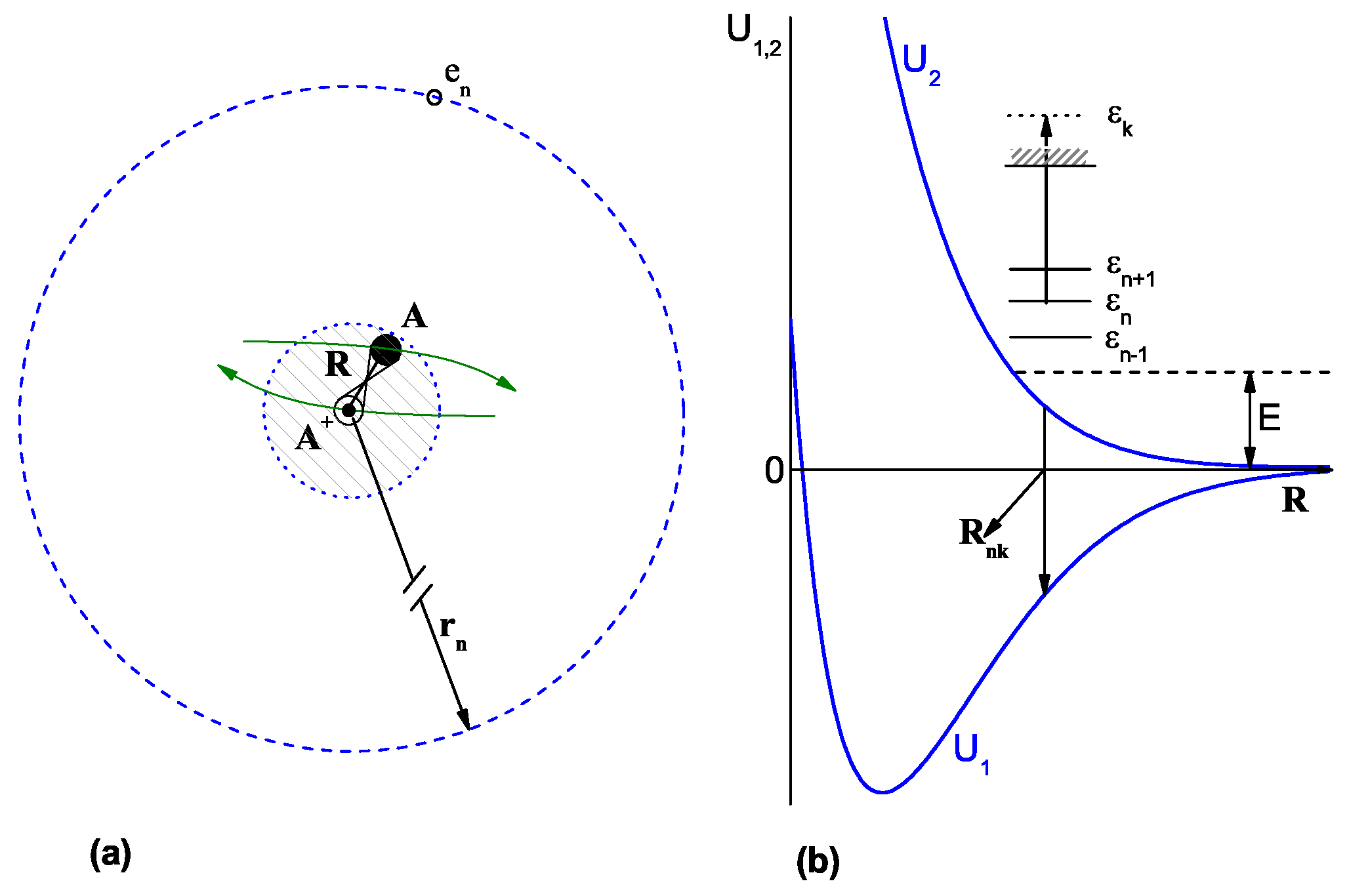 Atoms 06 00001 g001 Atoms 06 00001 g001
